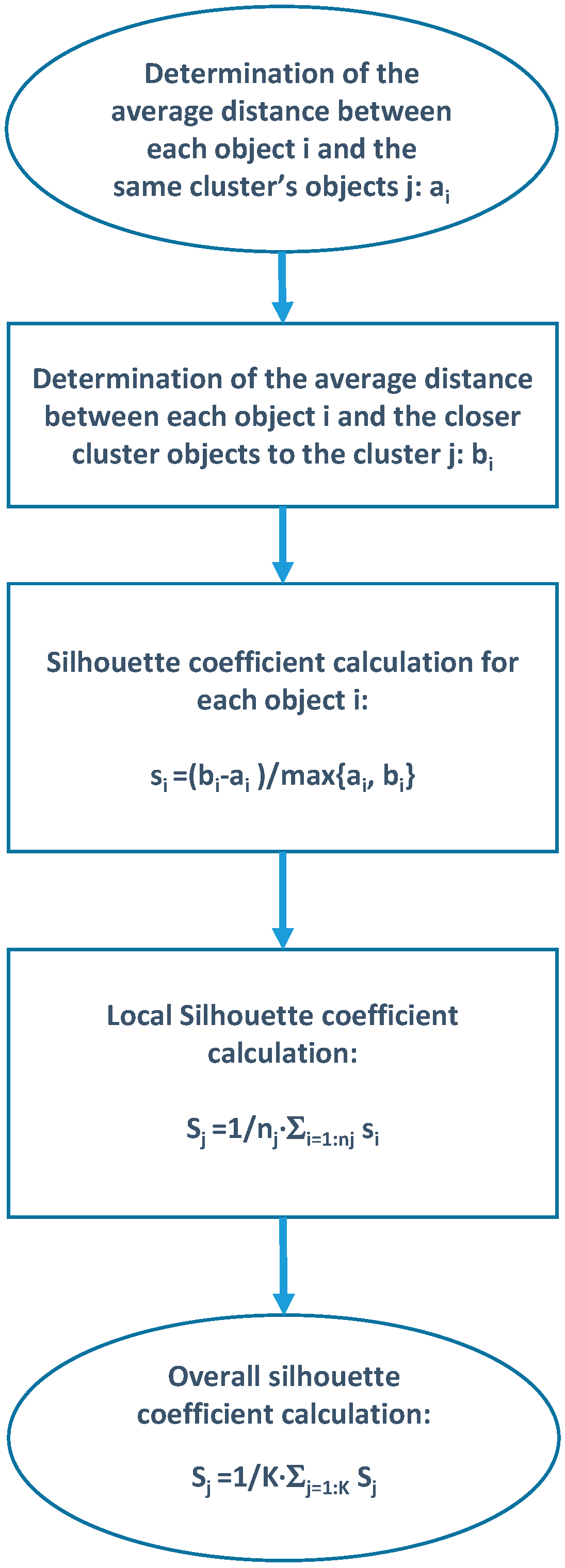 Energies 10 01682 g004