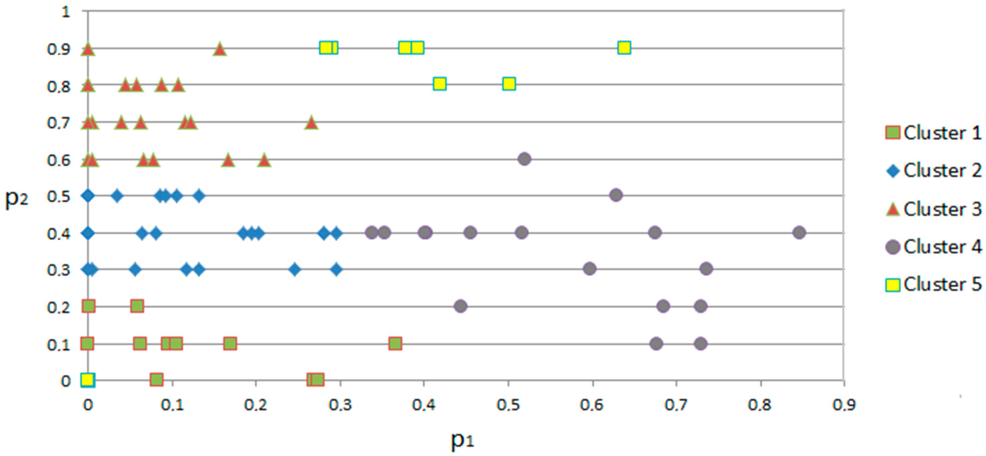 Energies 10 01682 g008