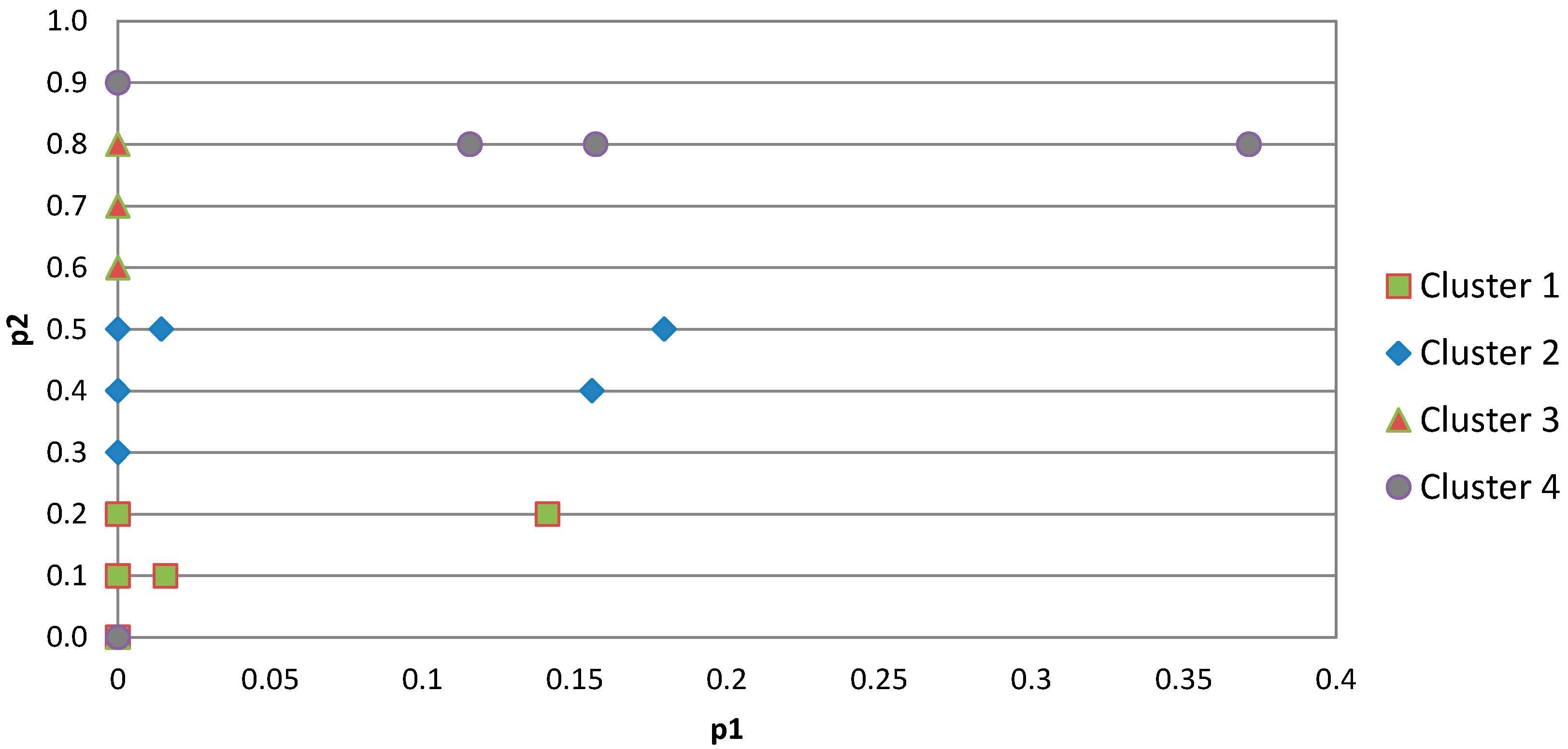 Energies 10 01682 g012