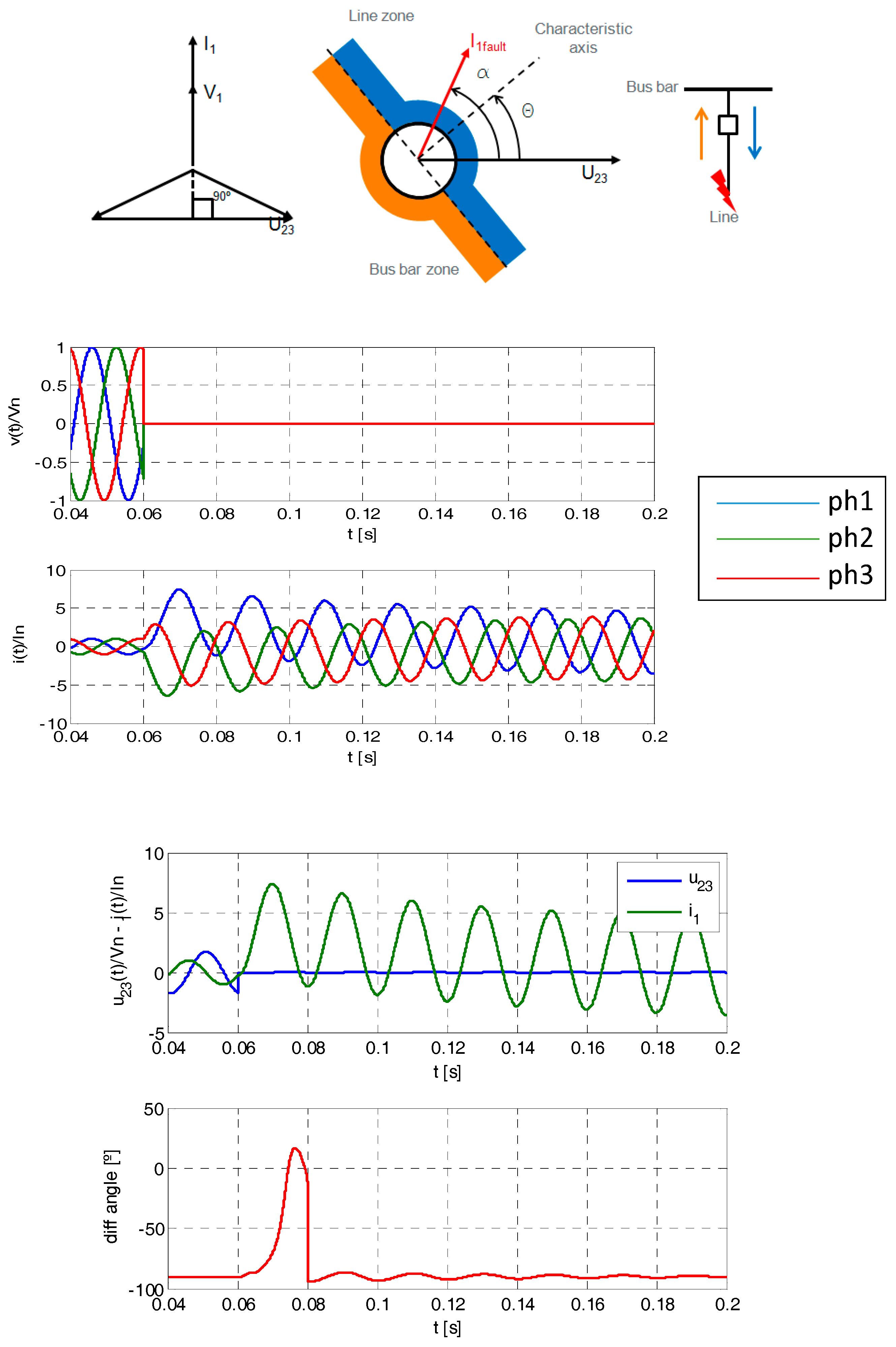 Energies 10 01685 g002 550