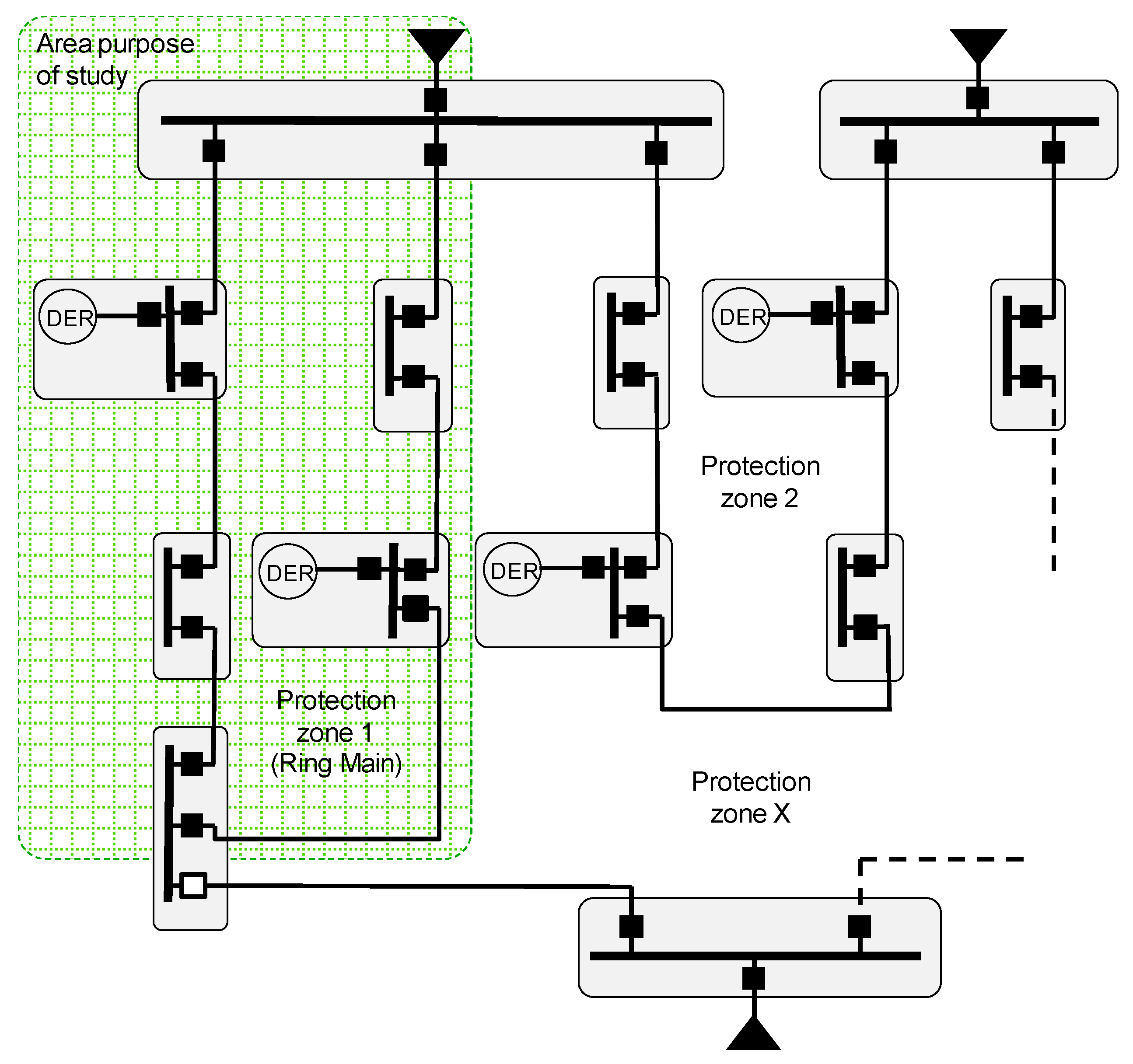 Energies 10 01685 g003 550
