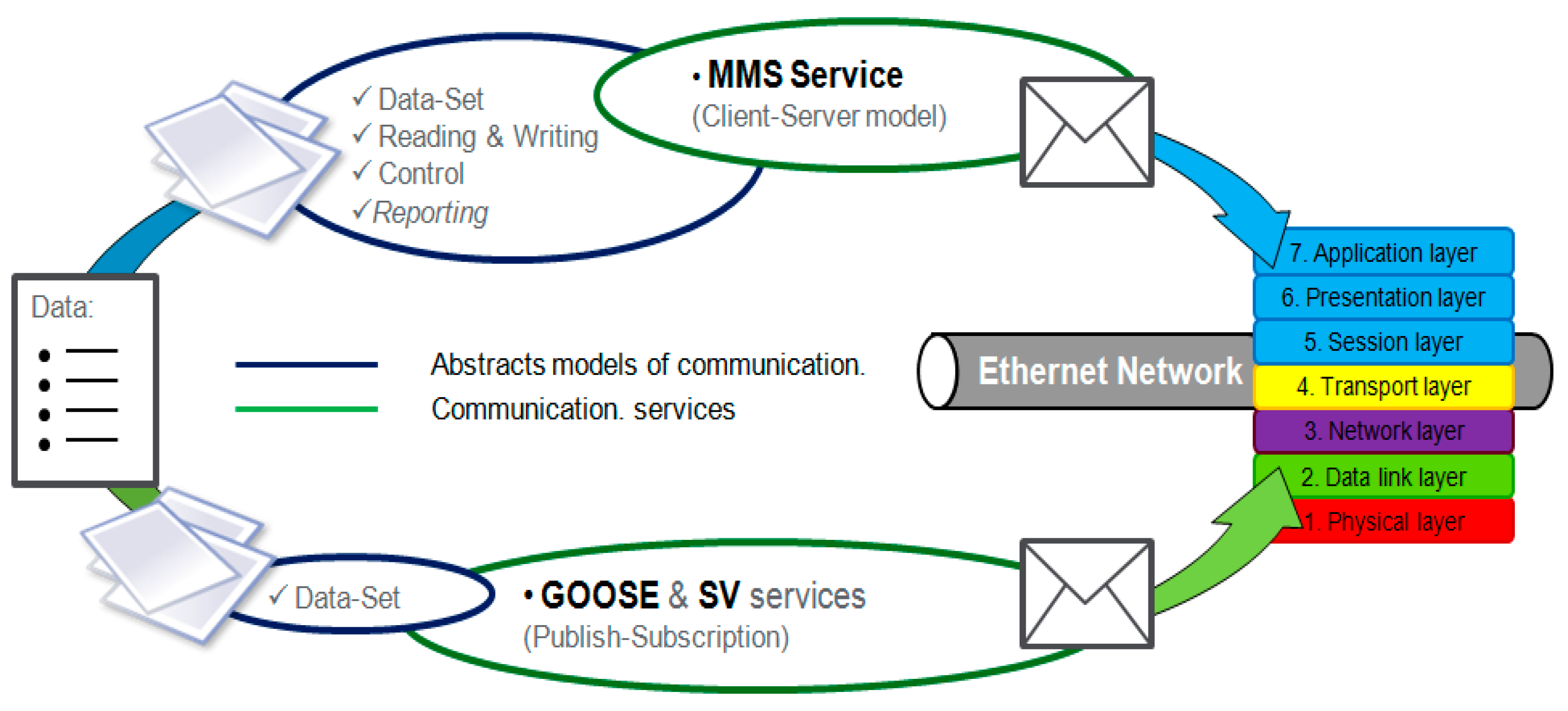 Energies 10 01685 g008 550