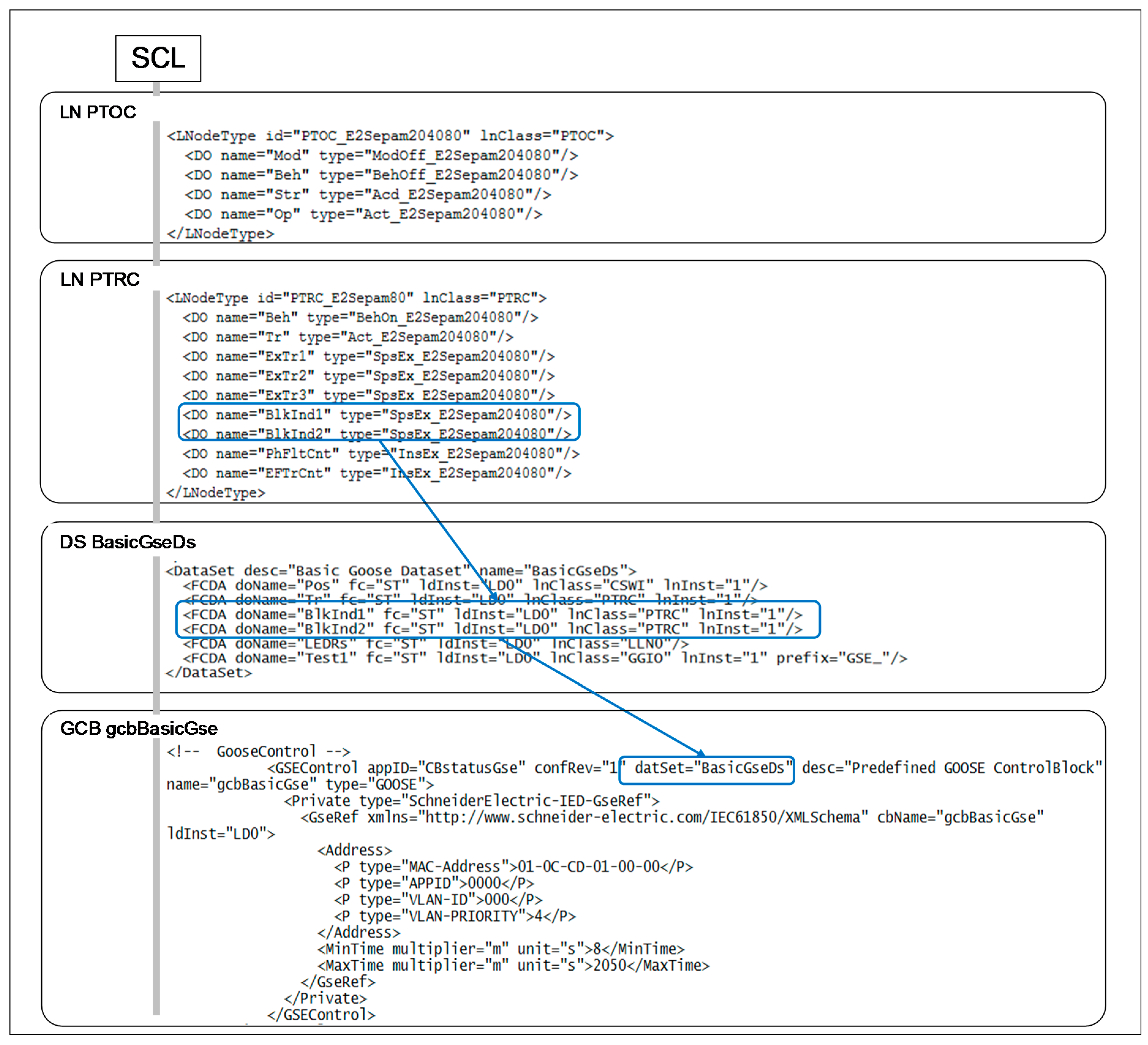 Energies 10 01685 g010 550