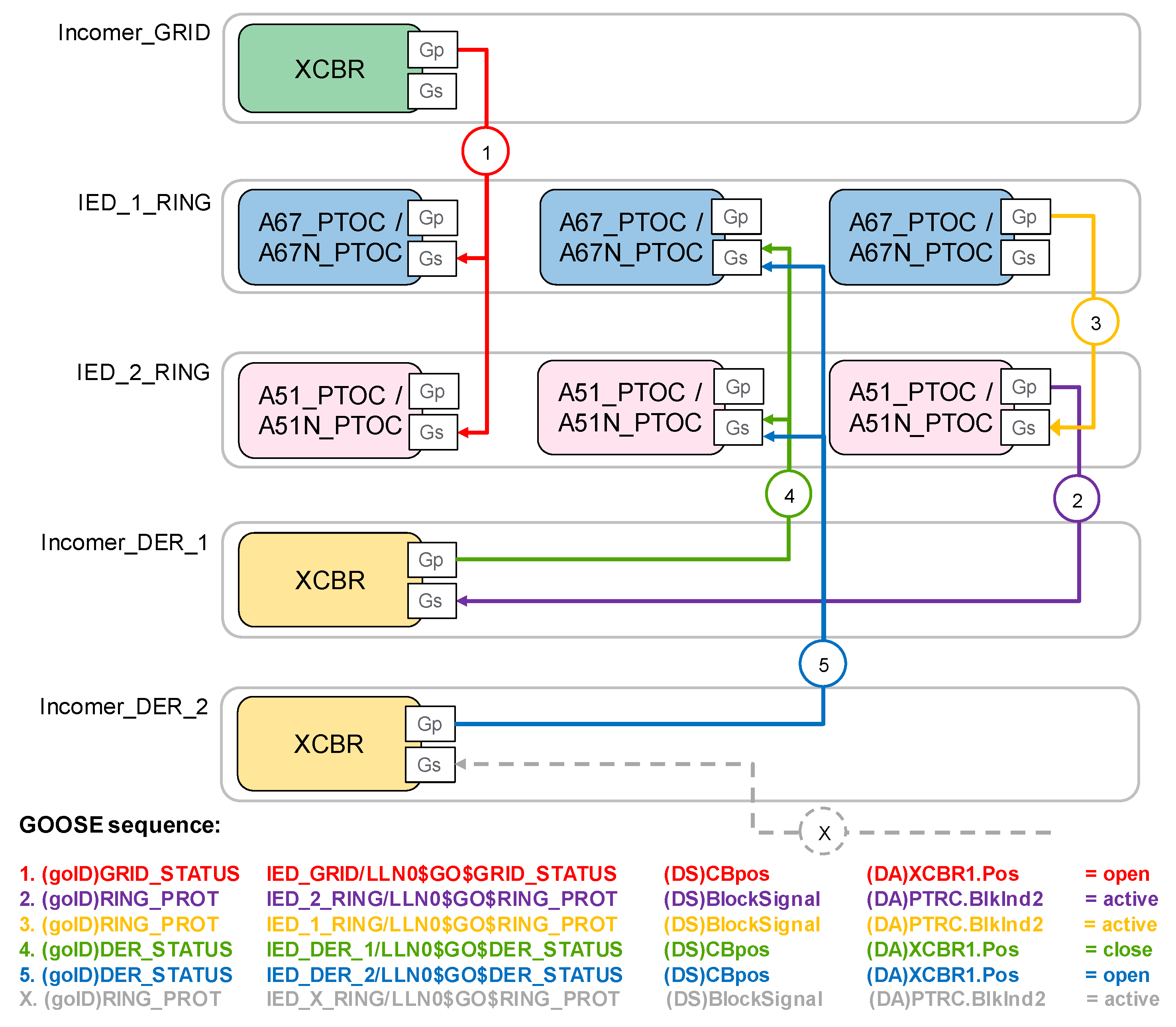 Energies 10 01685 g013 550