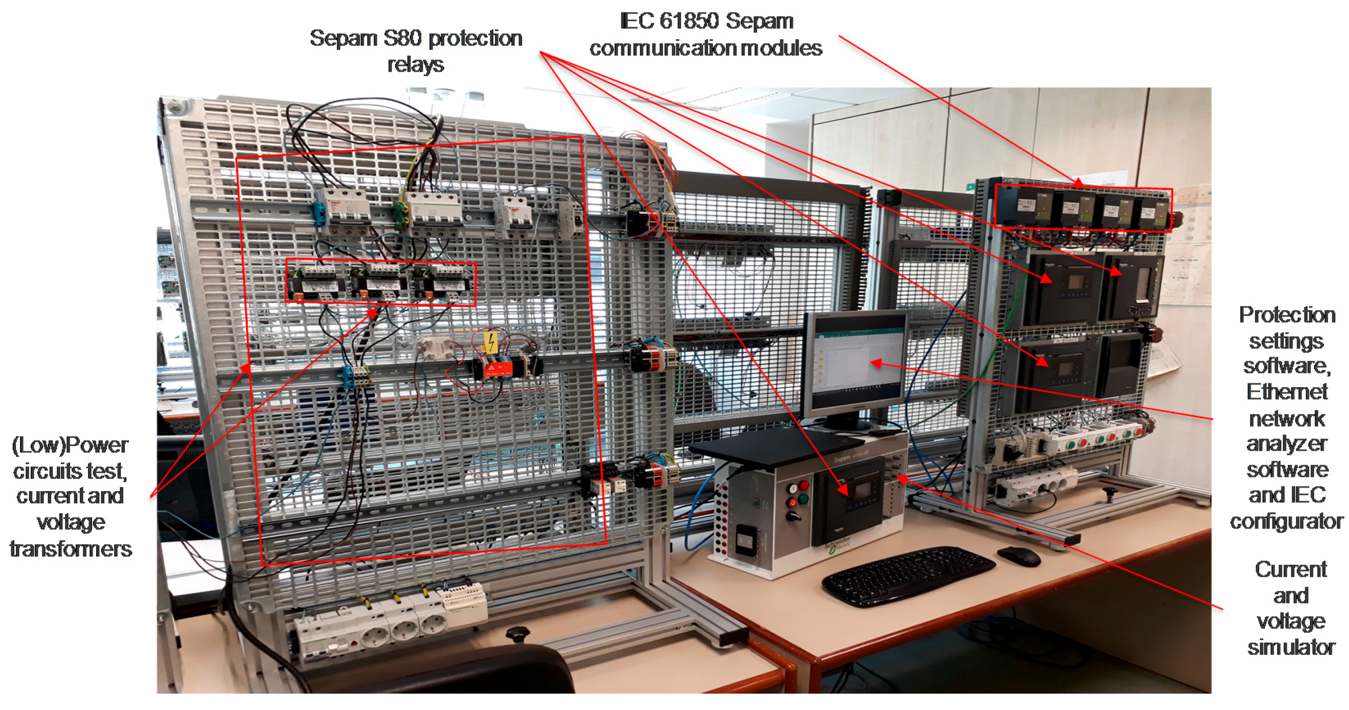 Energies 10 01685 g014 550