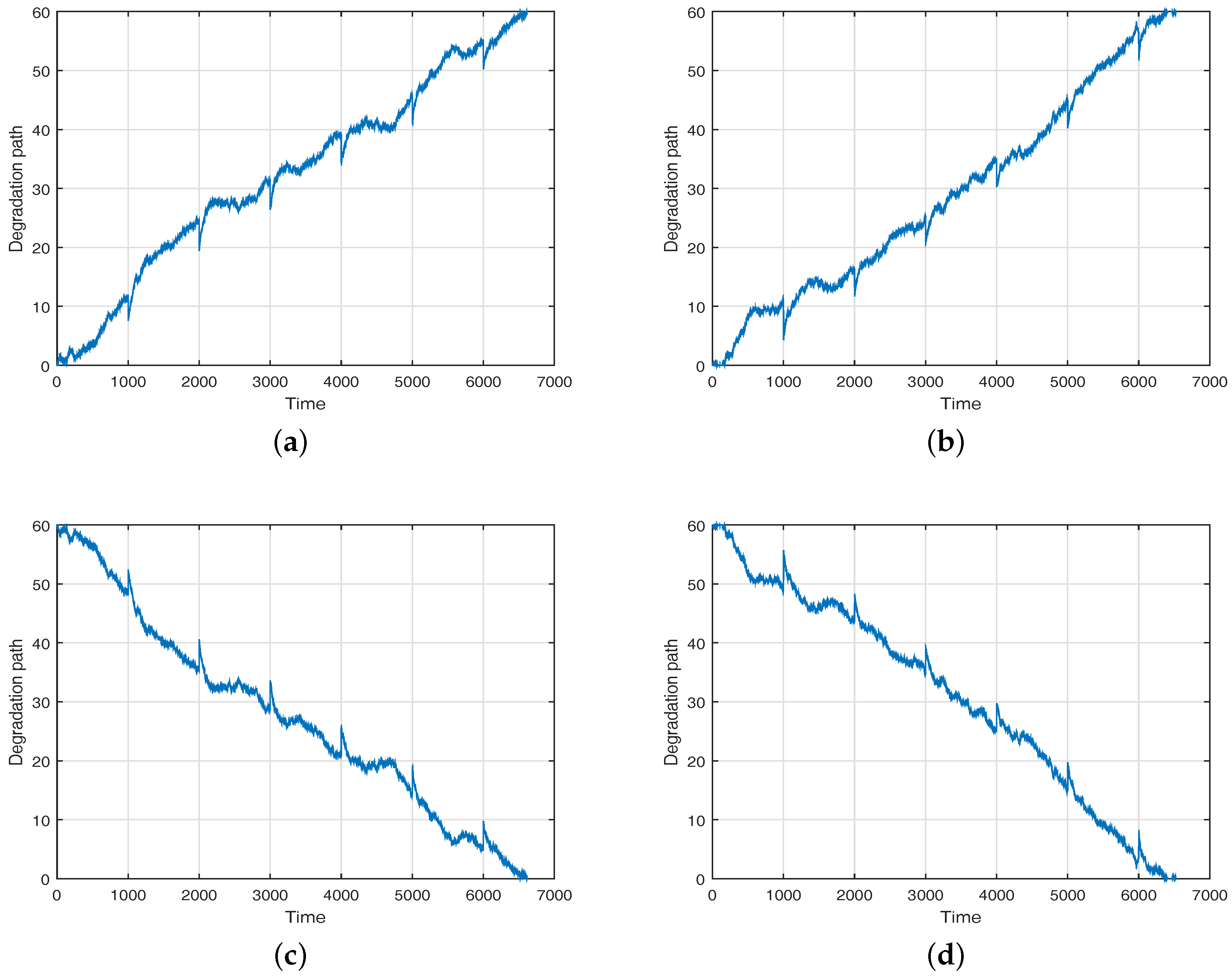 Energies 10 01687 g002