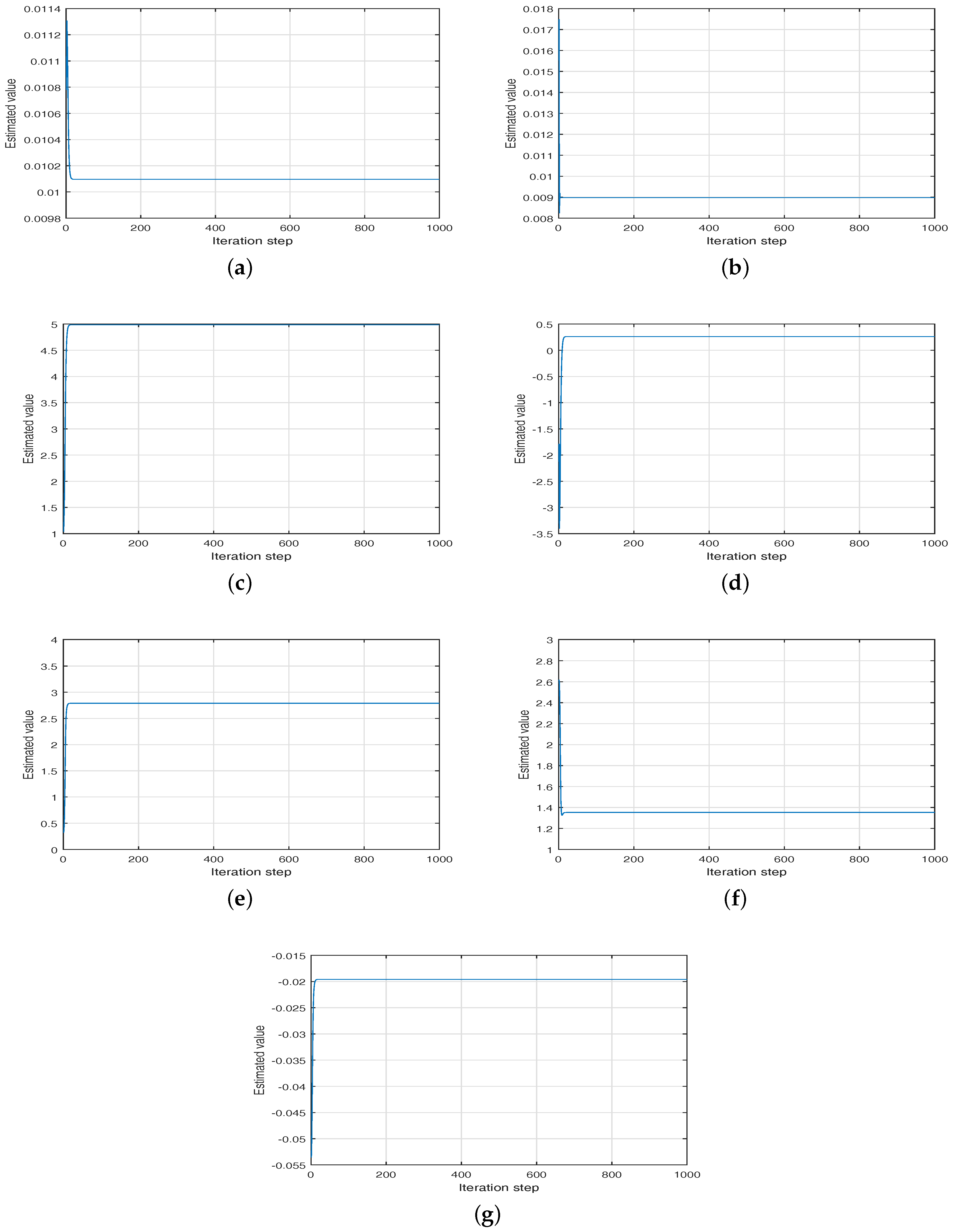 Energies 10 01687 g004