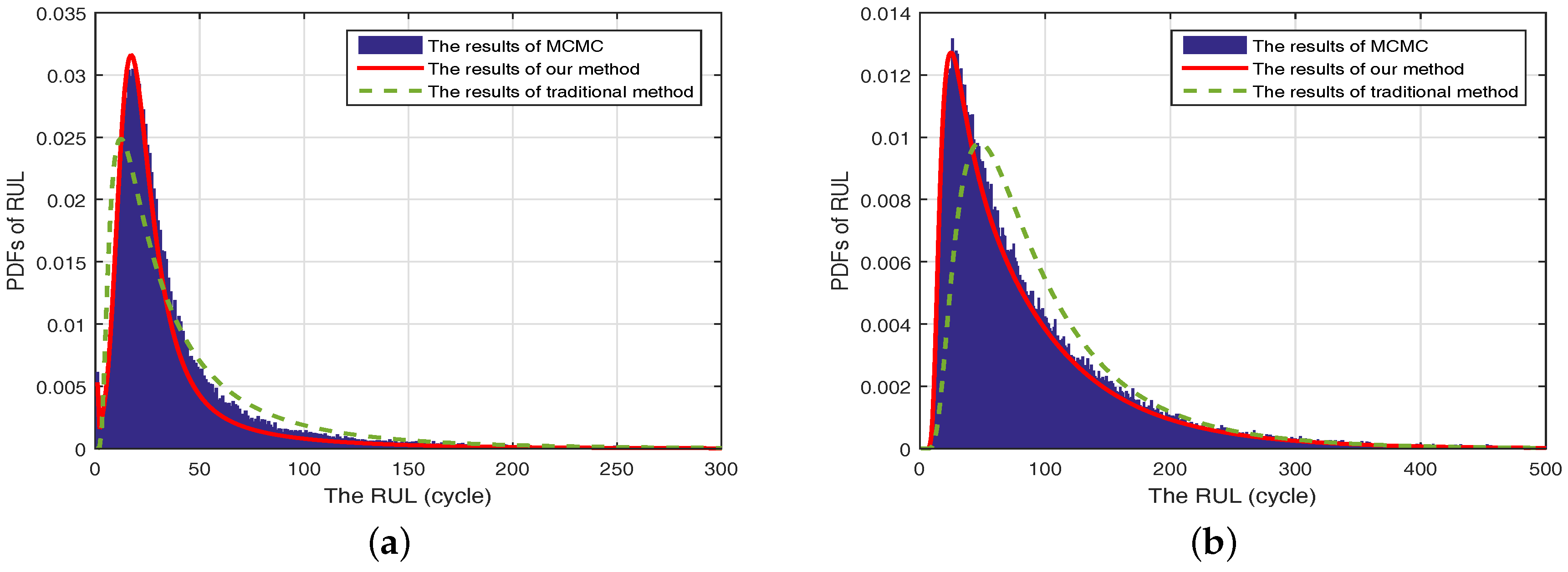 Energies 10 01687 g006