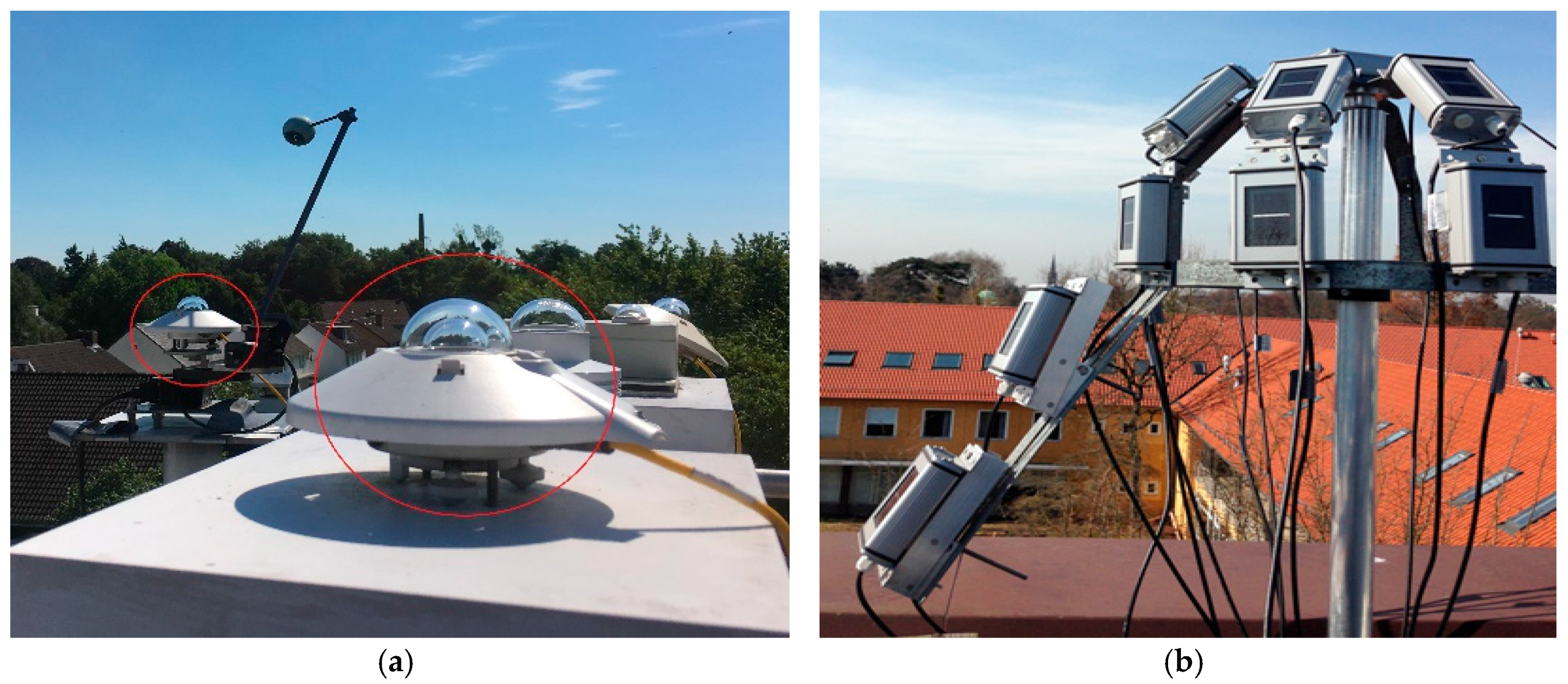 Energies 10 01688 g001 Energies 10 01688 g001