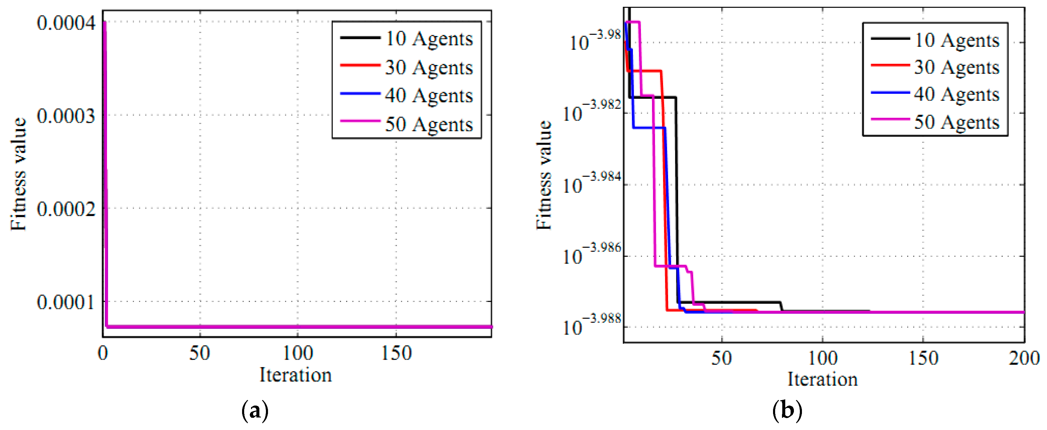 Energies 10 01693 g002 550