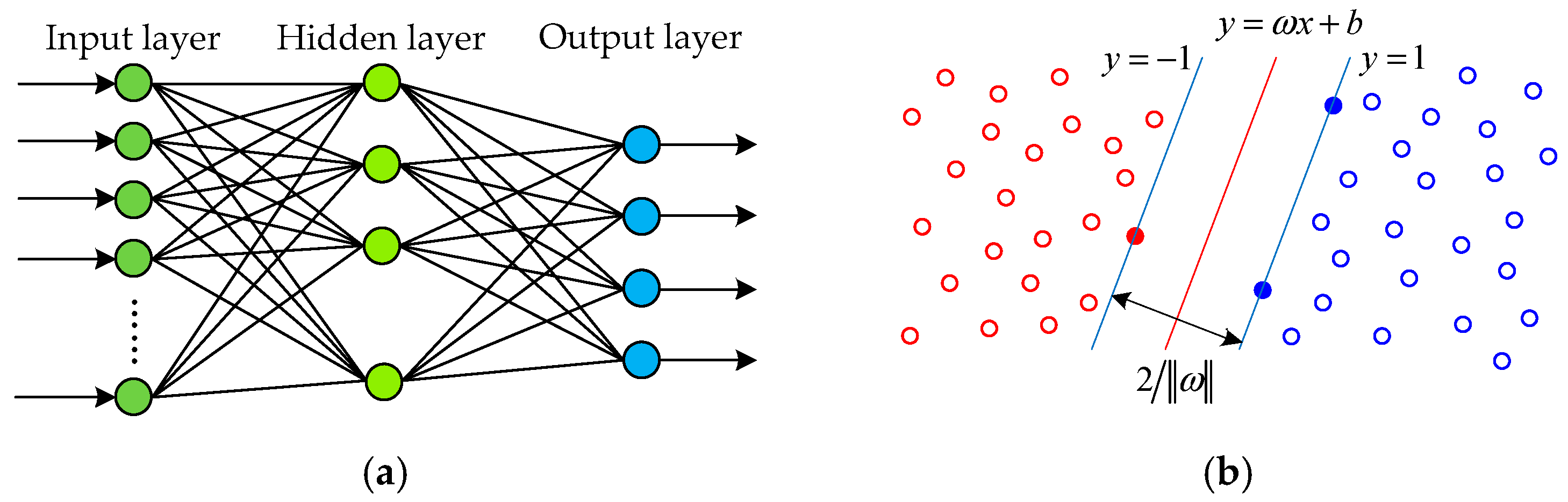 Energies 10 01694 g010 Energies 10 01694 g010