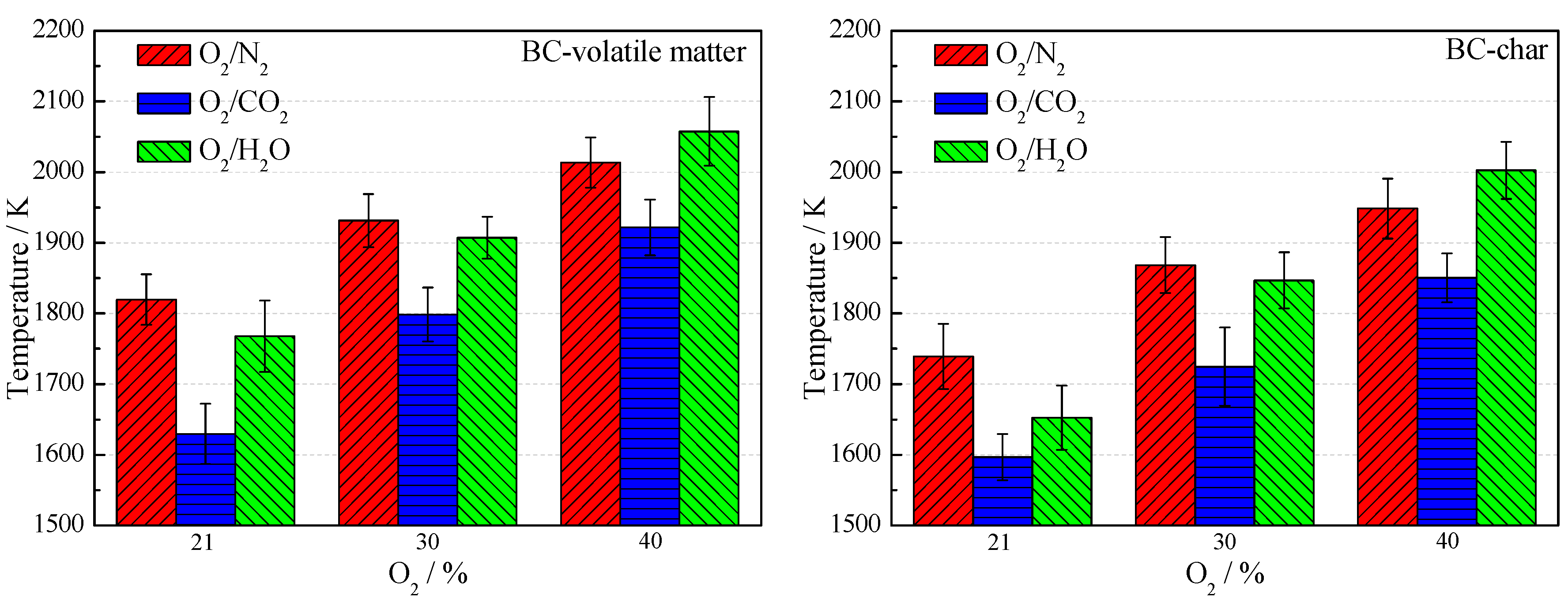 Energies 10 01695 g006