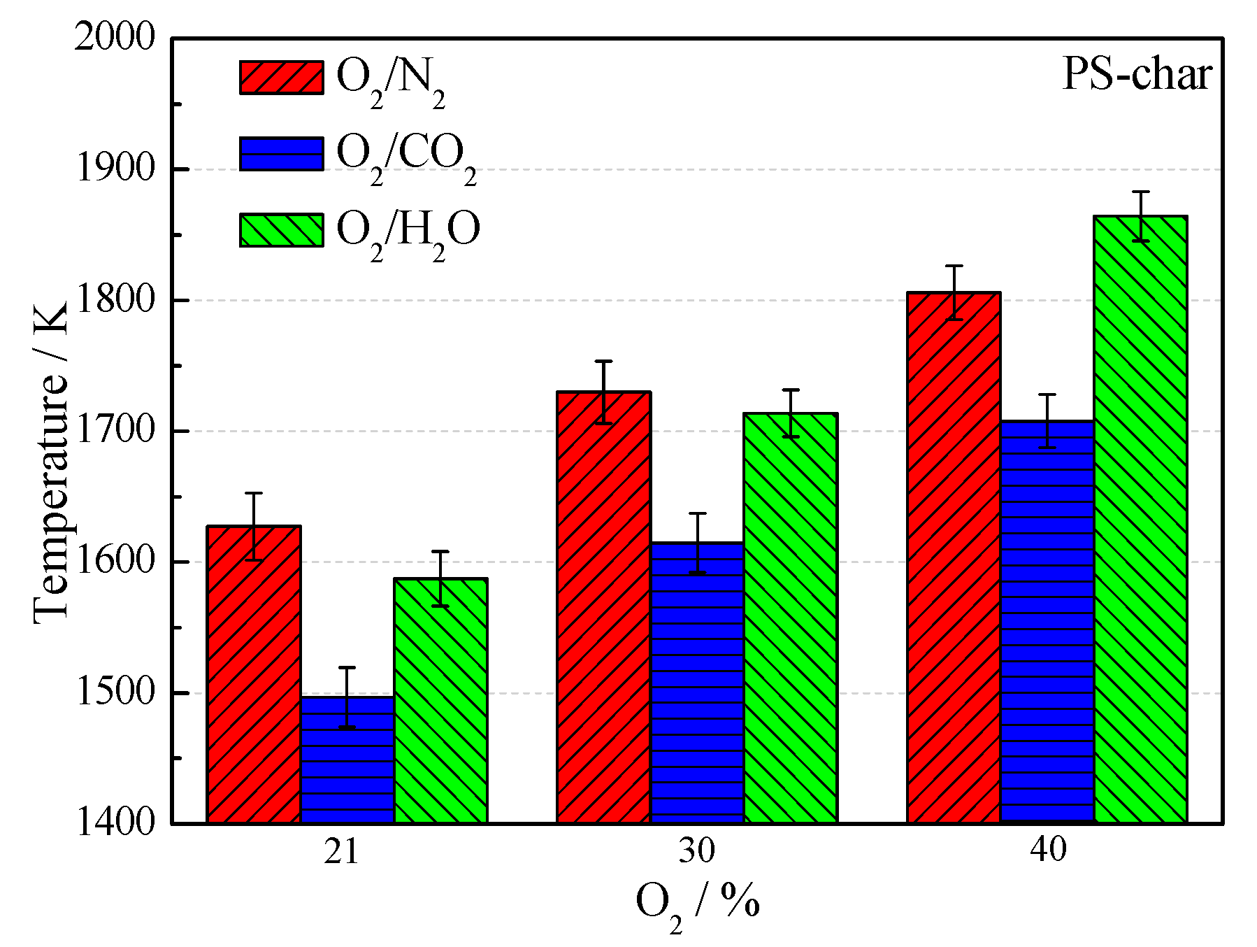 Energies 10 01695 g007
