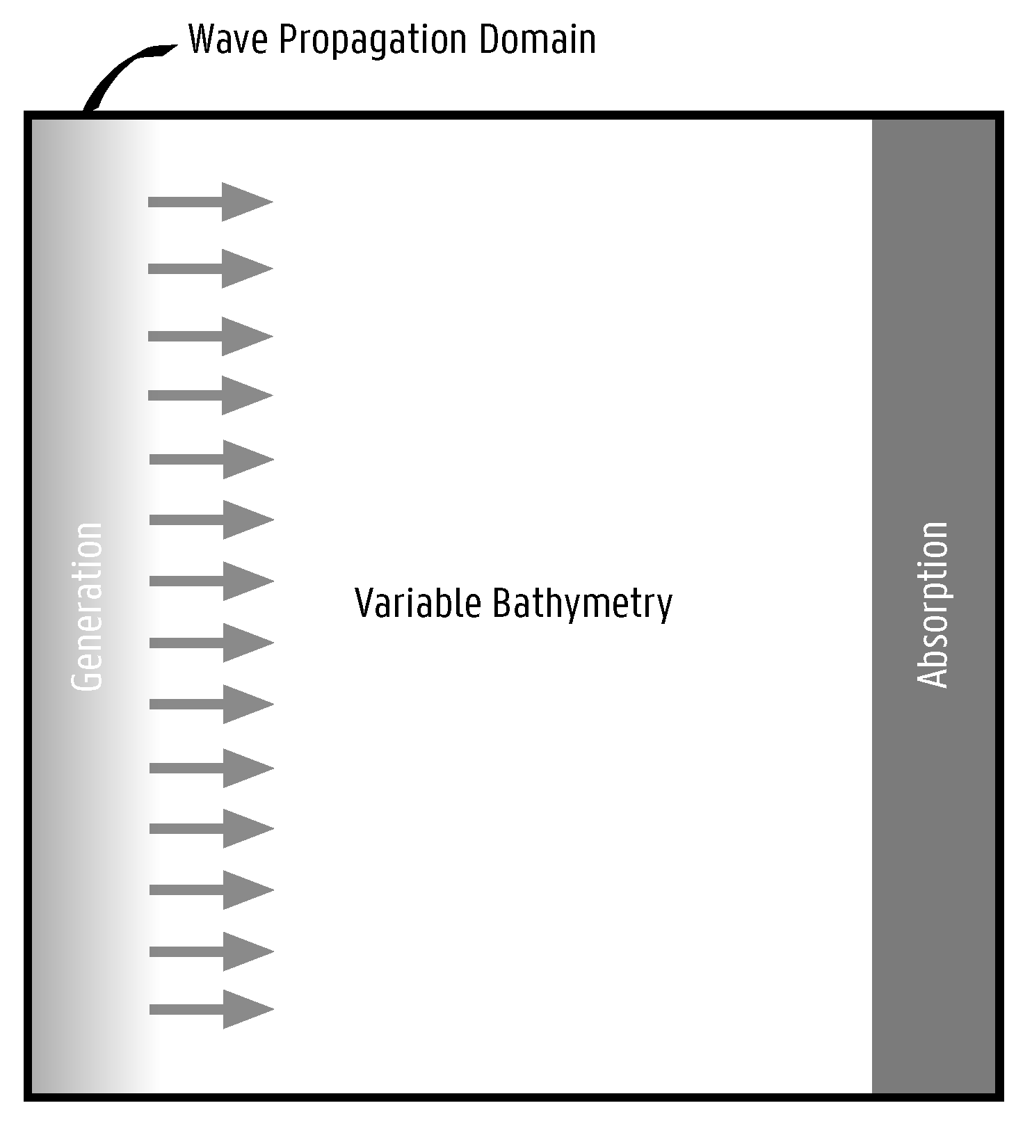 Energies 10 01697 g004