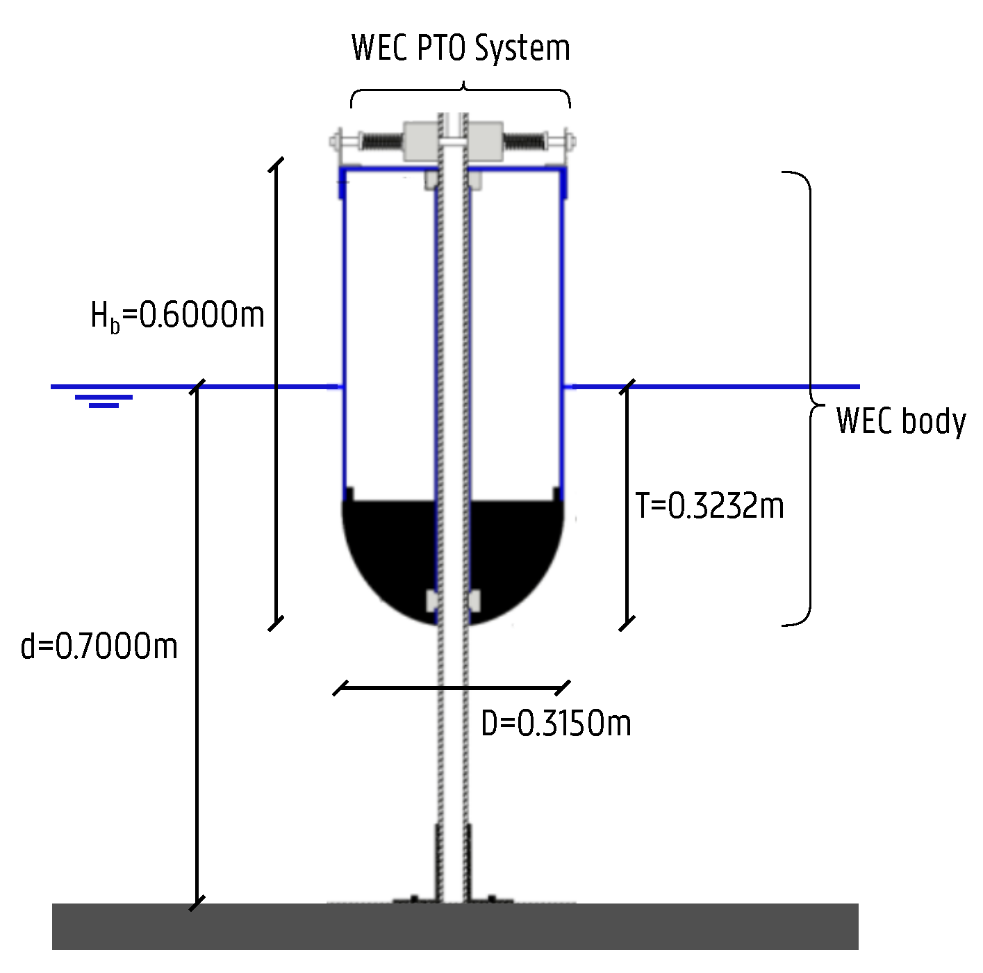 Energies 10 01697 g007