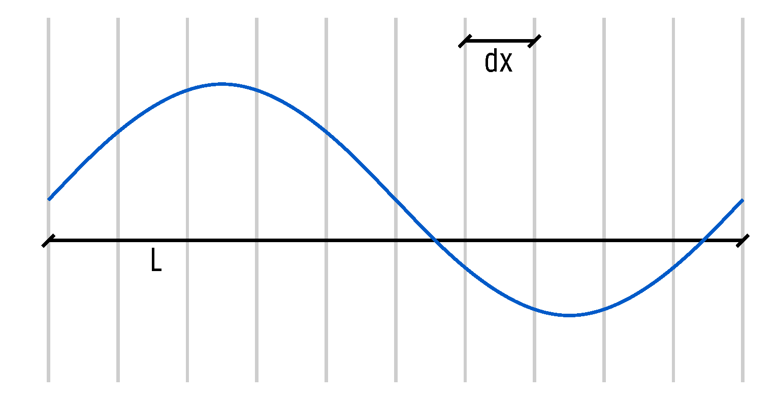Energies 10 01697 g011