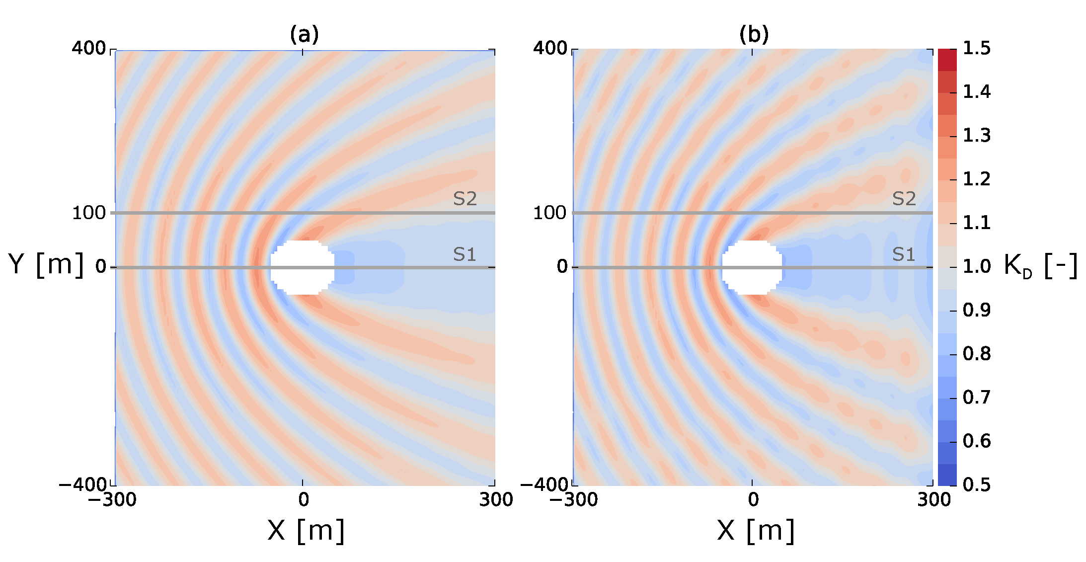 Energies 10 01697 g015