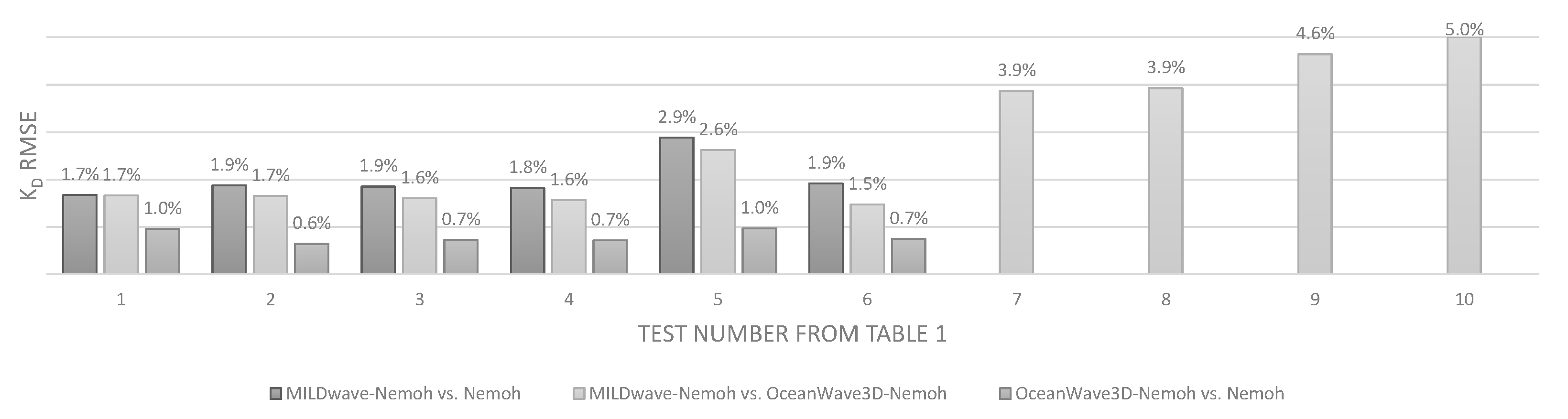 Energies 10 01697 g018