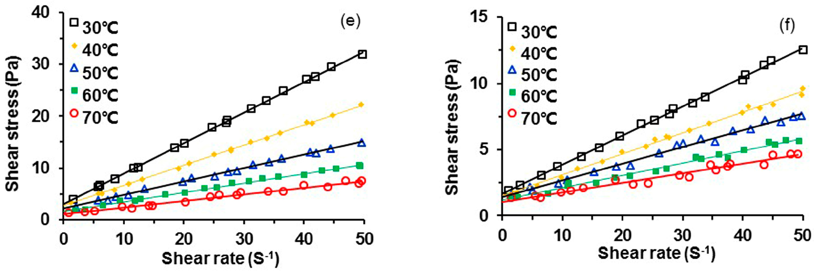 Energies 10 01698 g005b