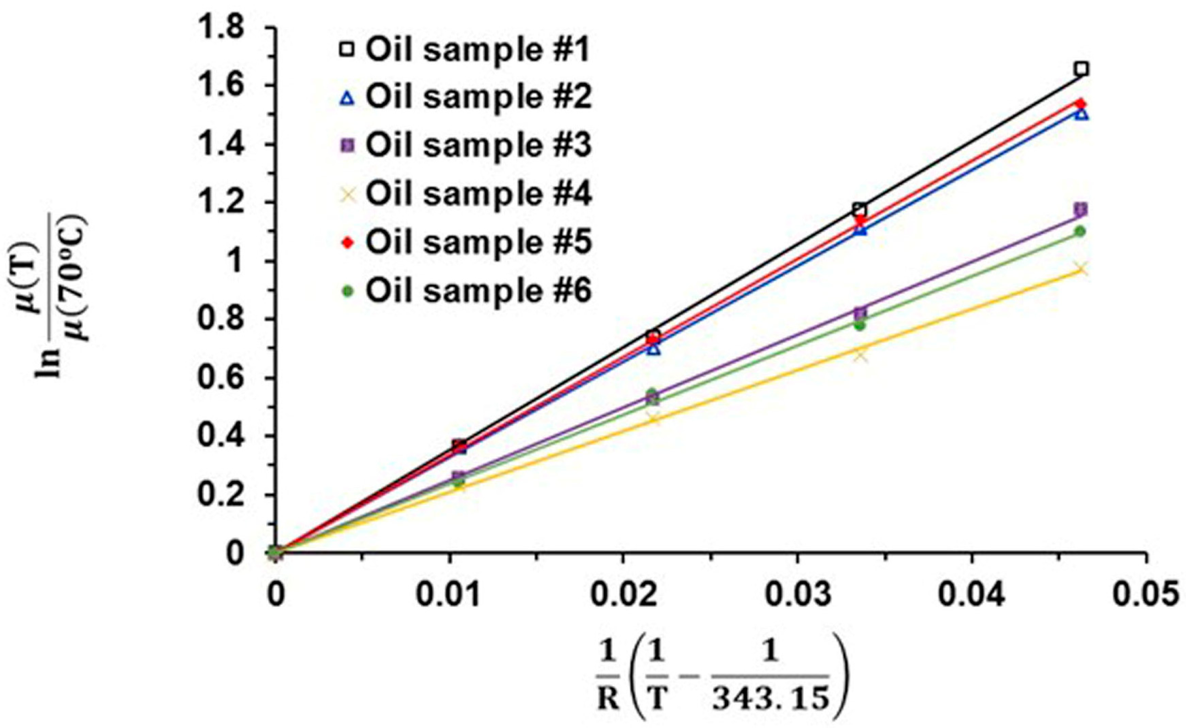 Energies 10 01698 g007