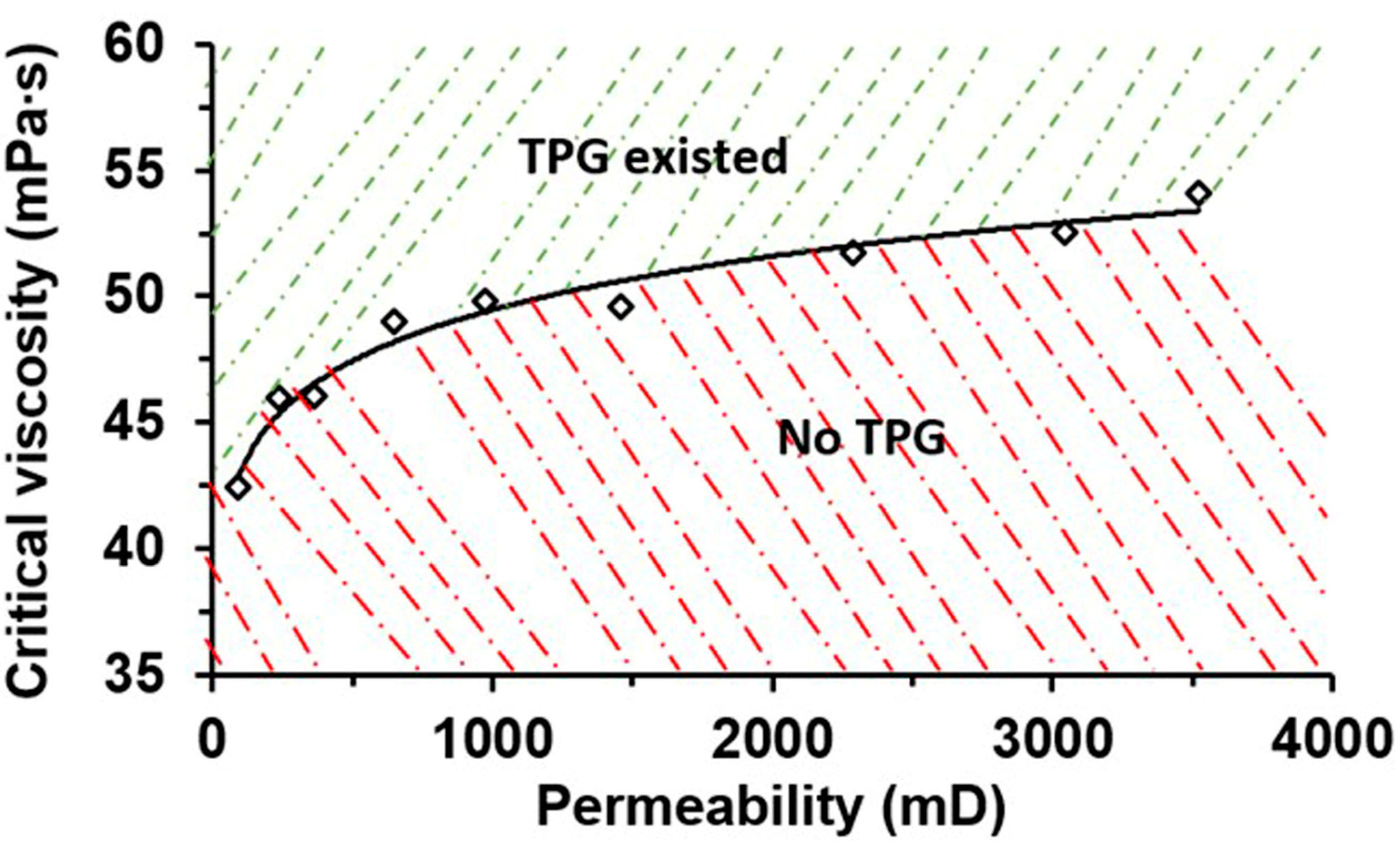 Energies 10 01698 g009