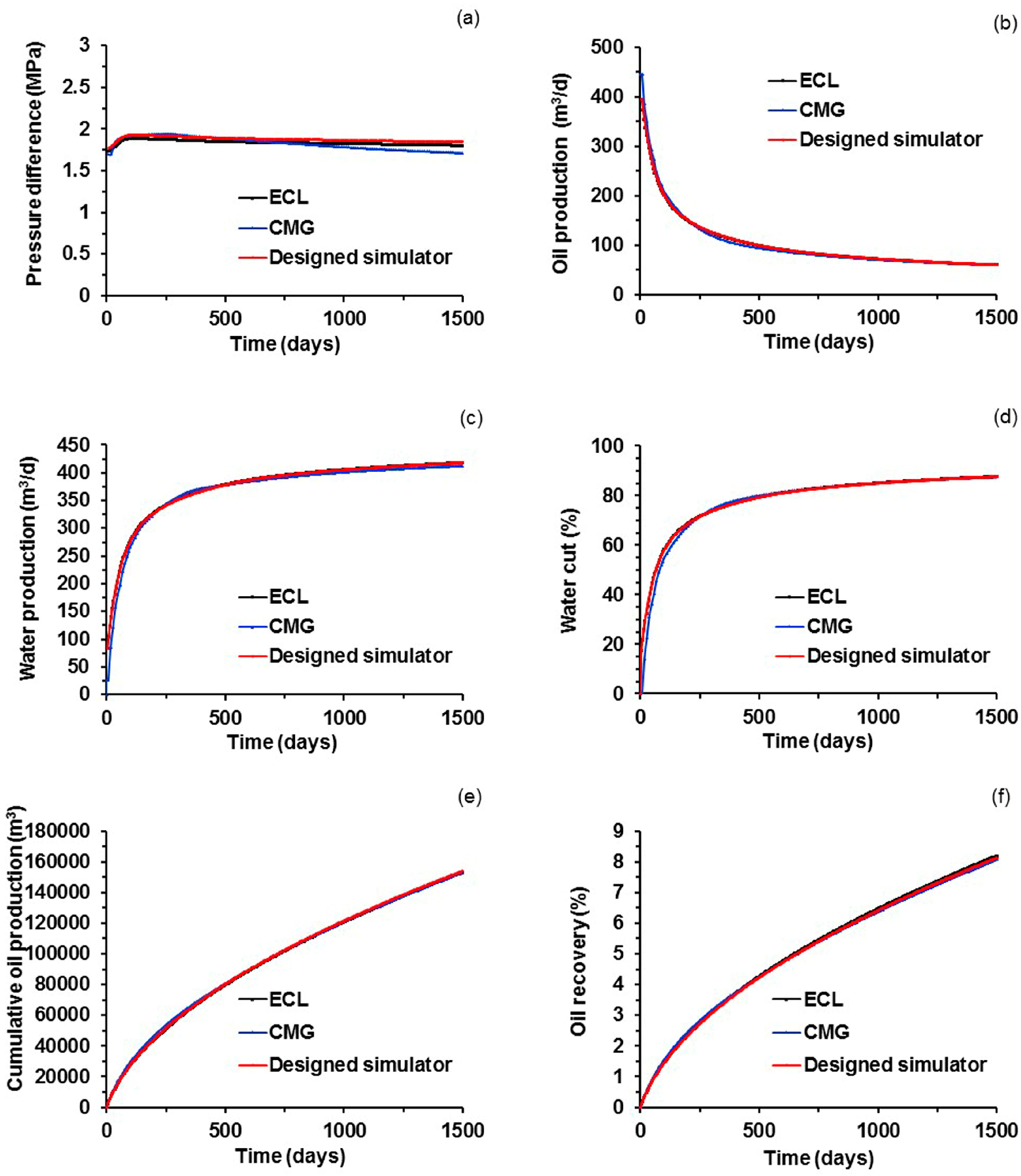 Energies 10 01698 g013