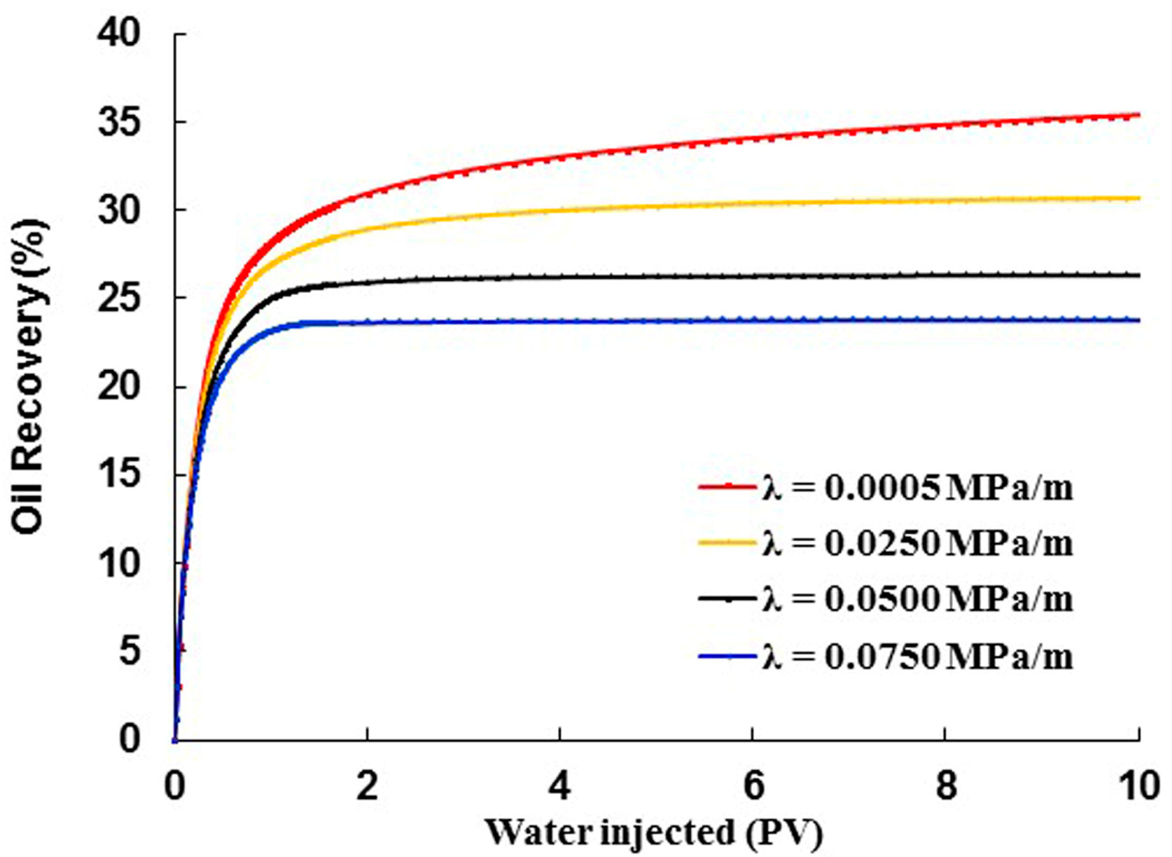 Energies 10 01698 g018