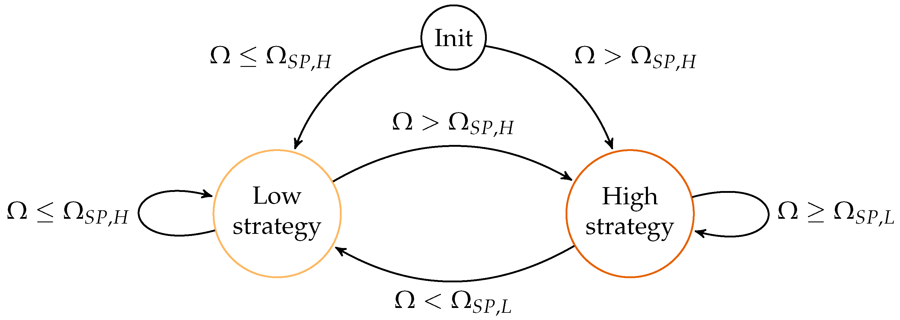 Energies 10 01699 g003