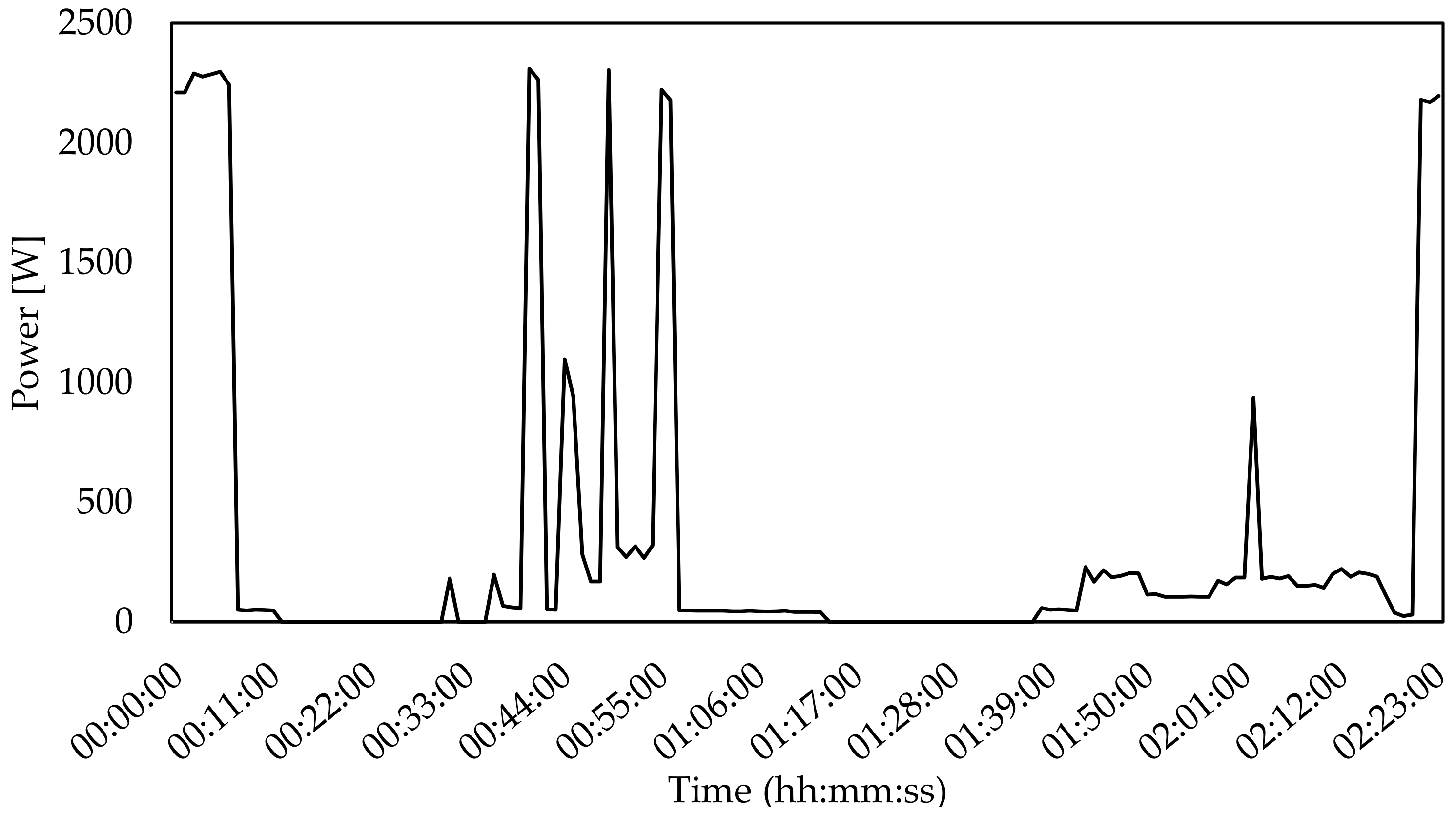 Energies 10 01701 g006