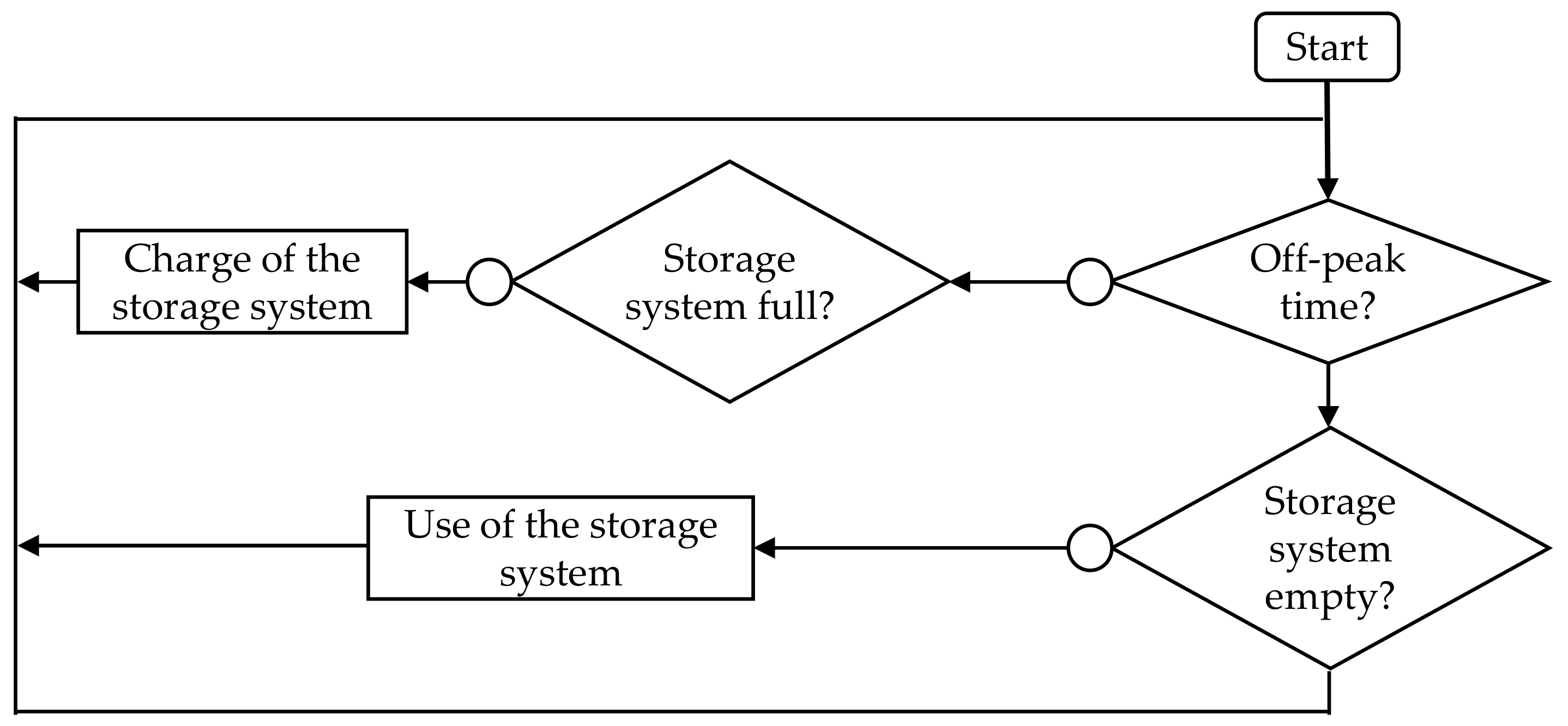 Energies 10 01701 g016