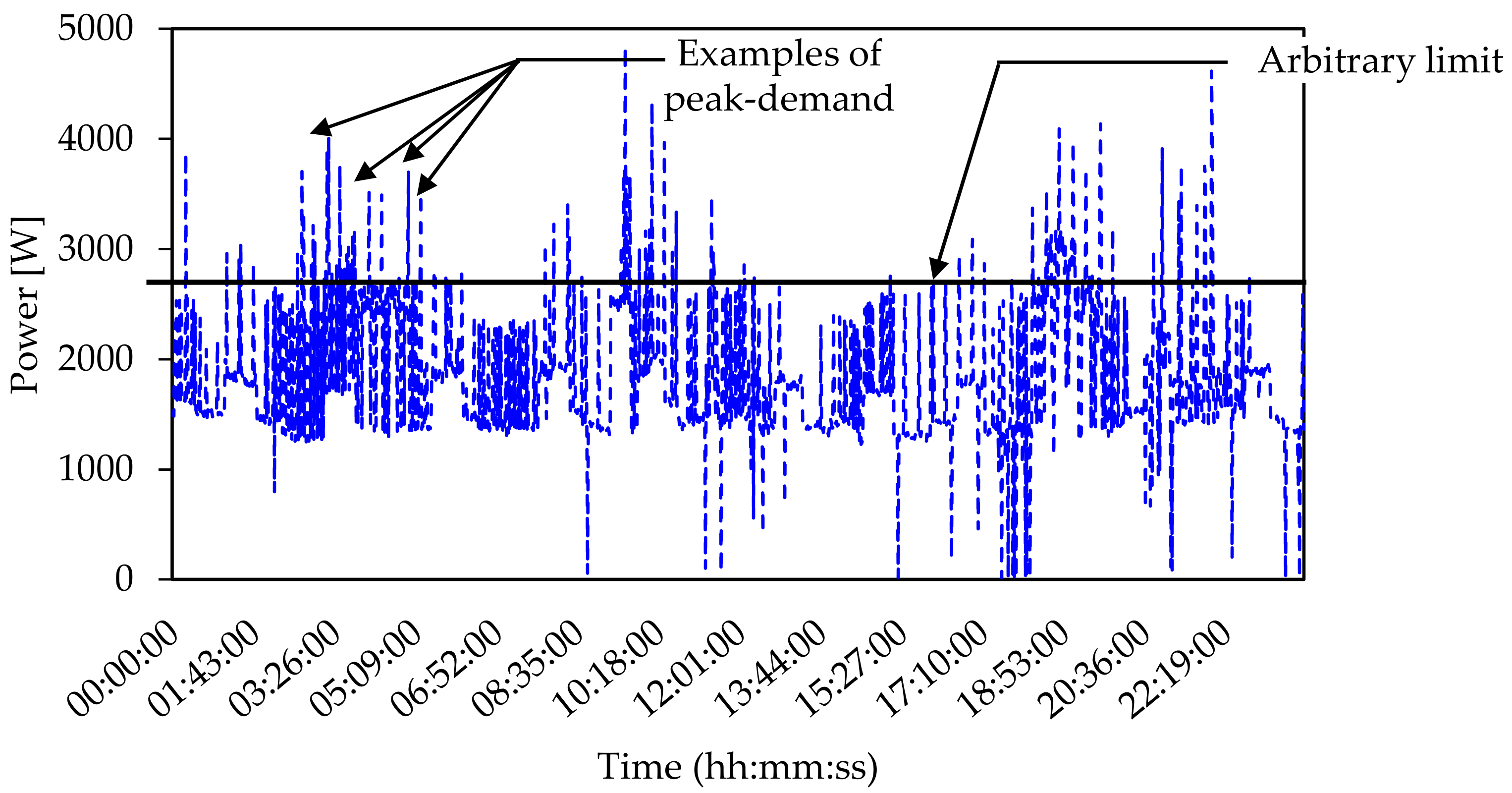 Energies 10 01701 g020