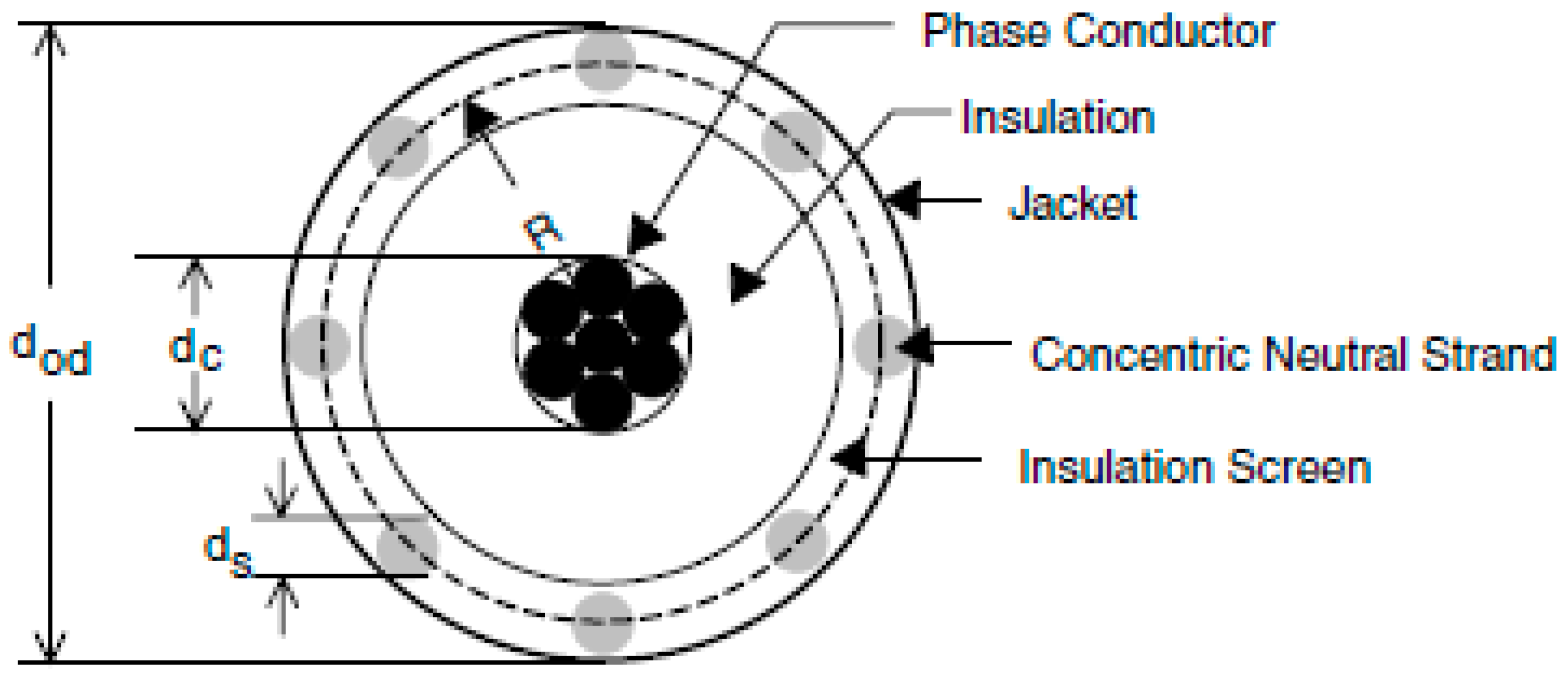 Energies 10 01702 g007 550