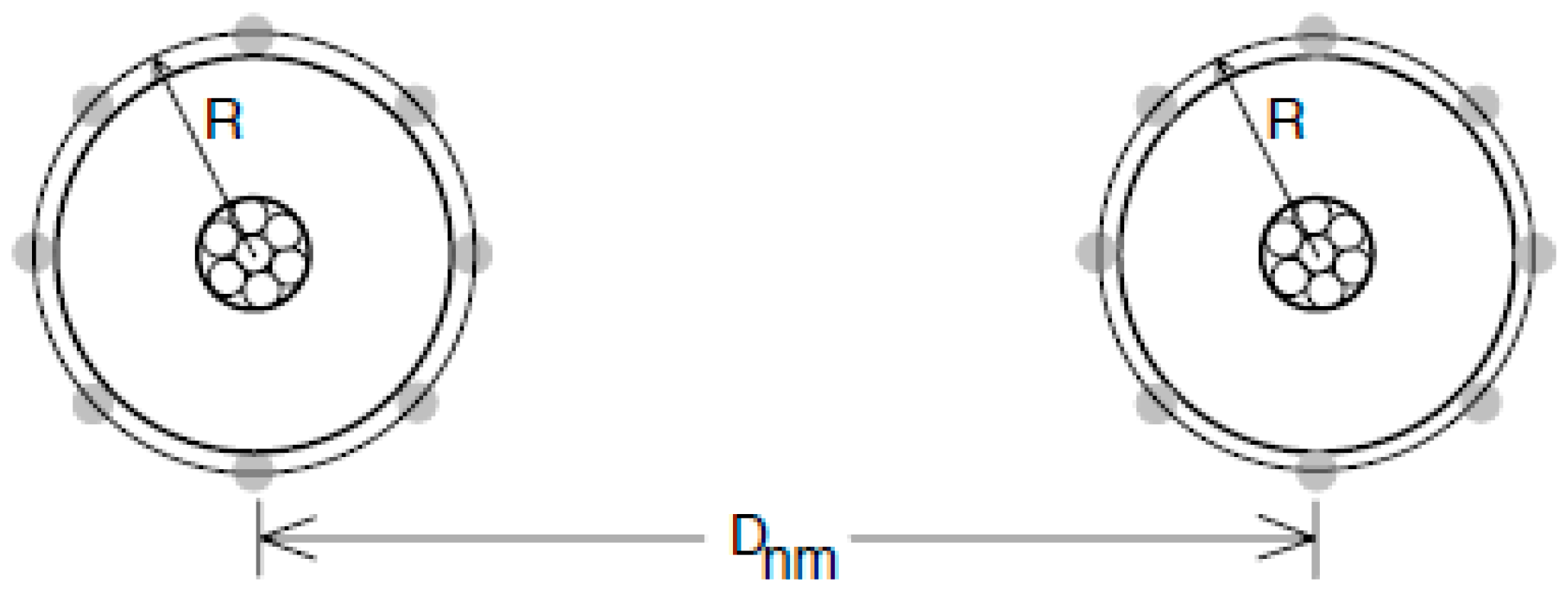 Energies 10 01702 g008 550