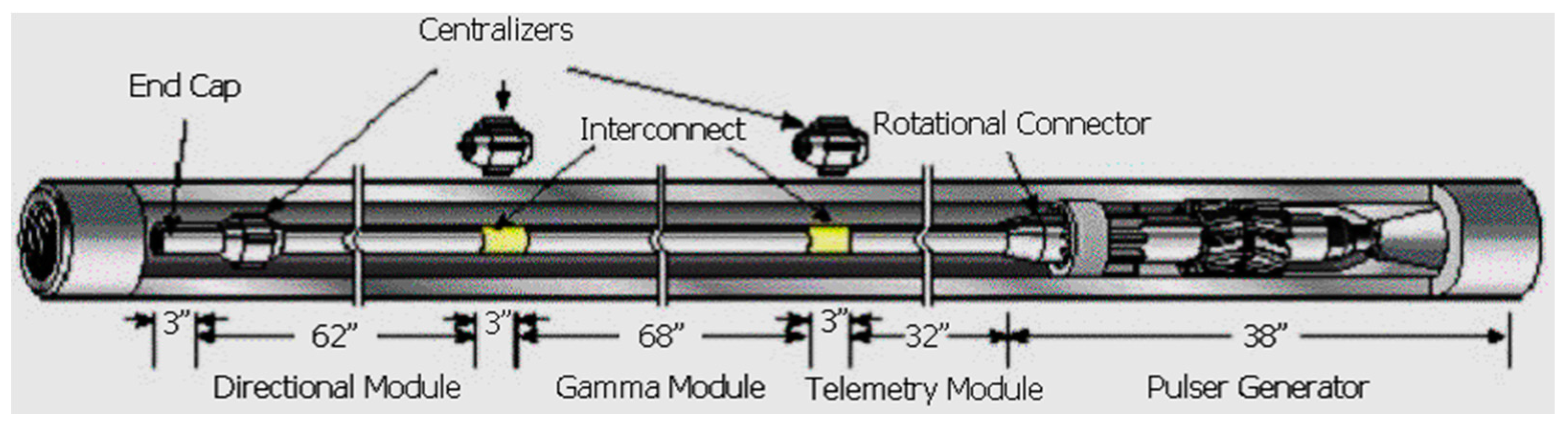 Energies 10 01703 g001