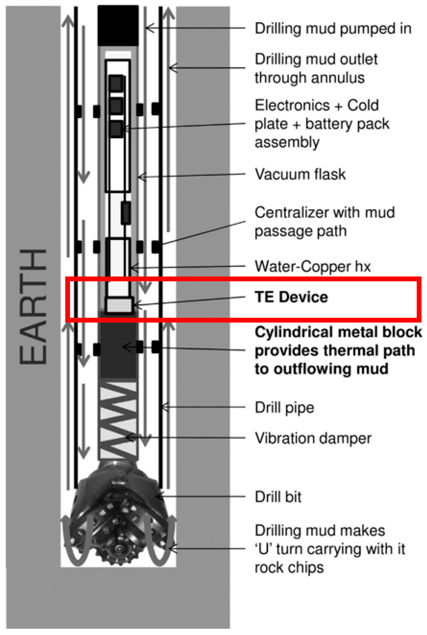 Energies 10 01703 g002