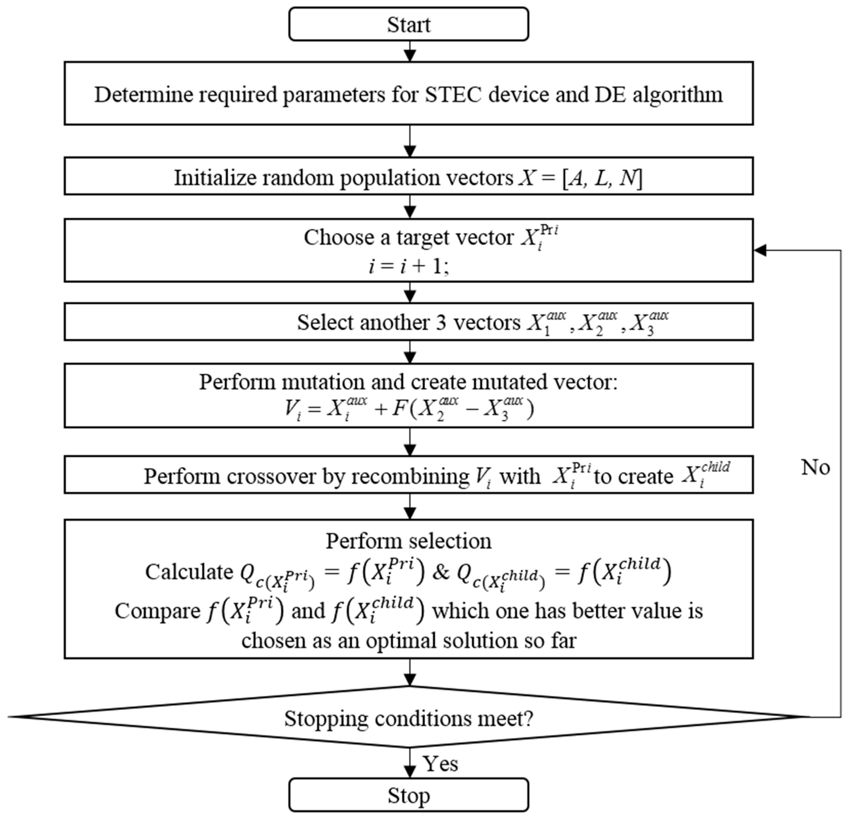 Energies 10 01703 g008