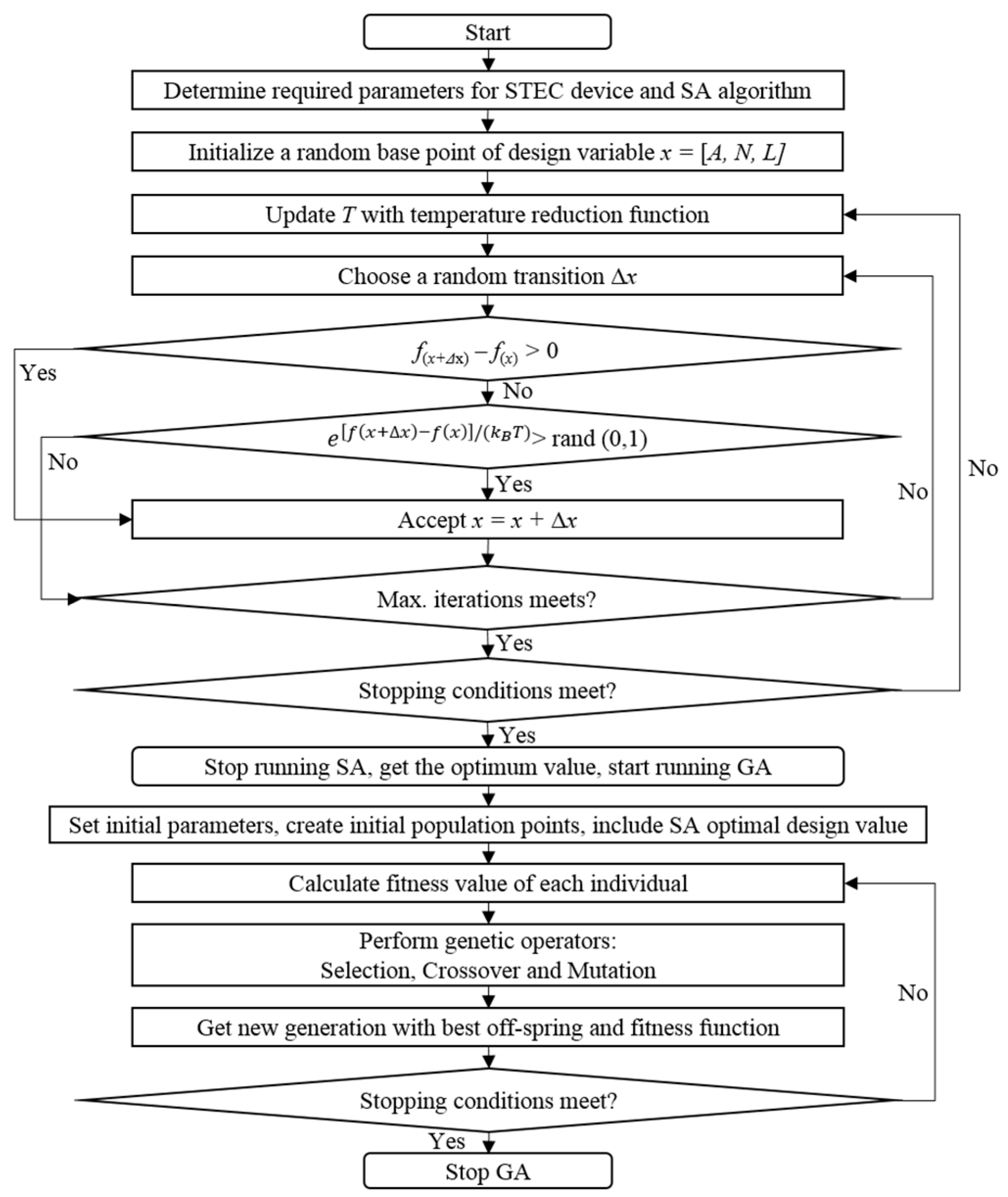 Energies 10 01703 g010