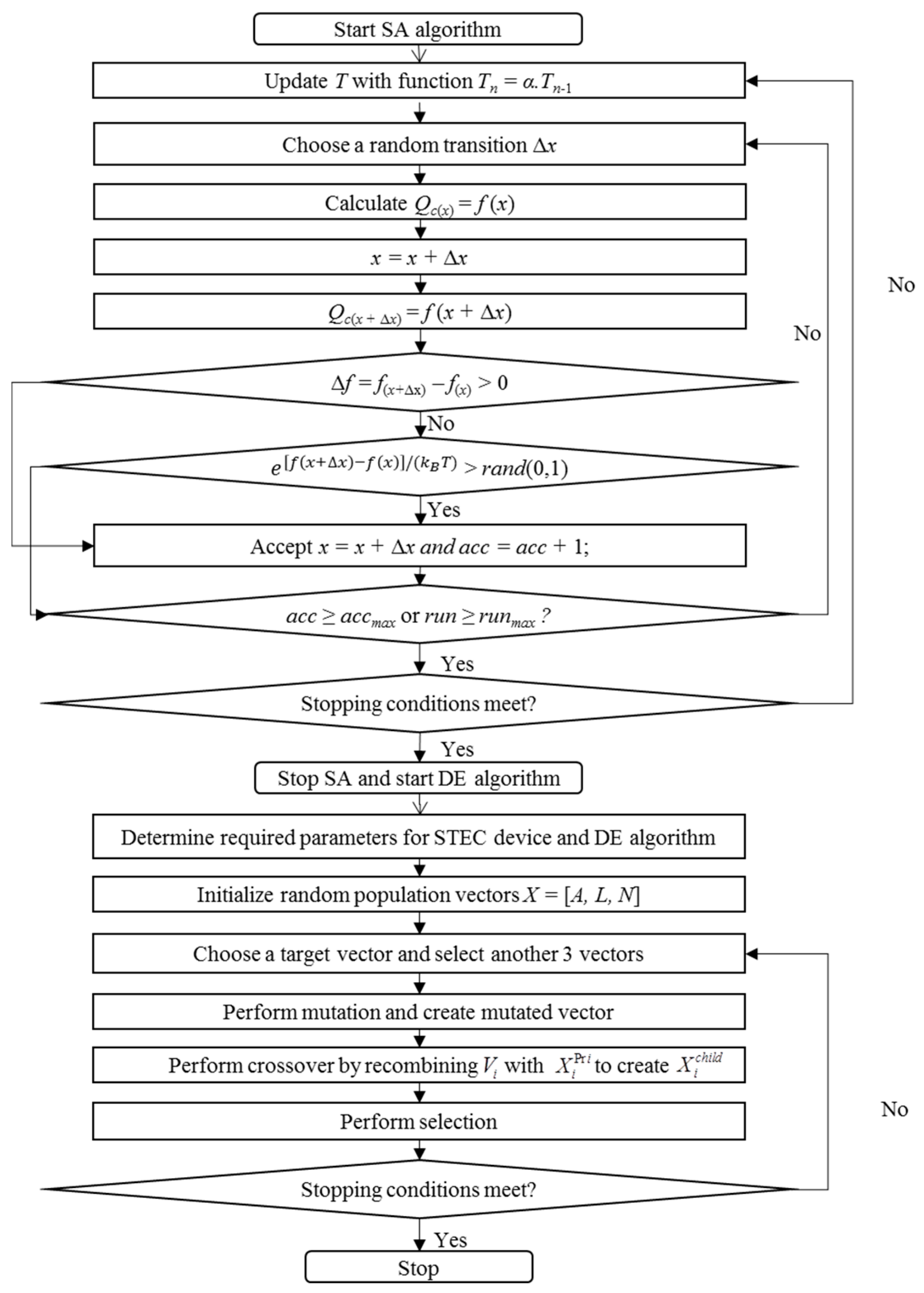 Energies 10 01703 g011