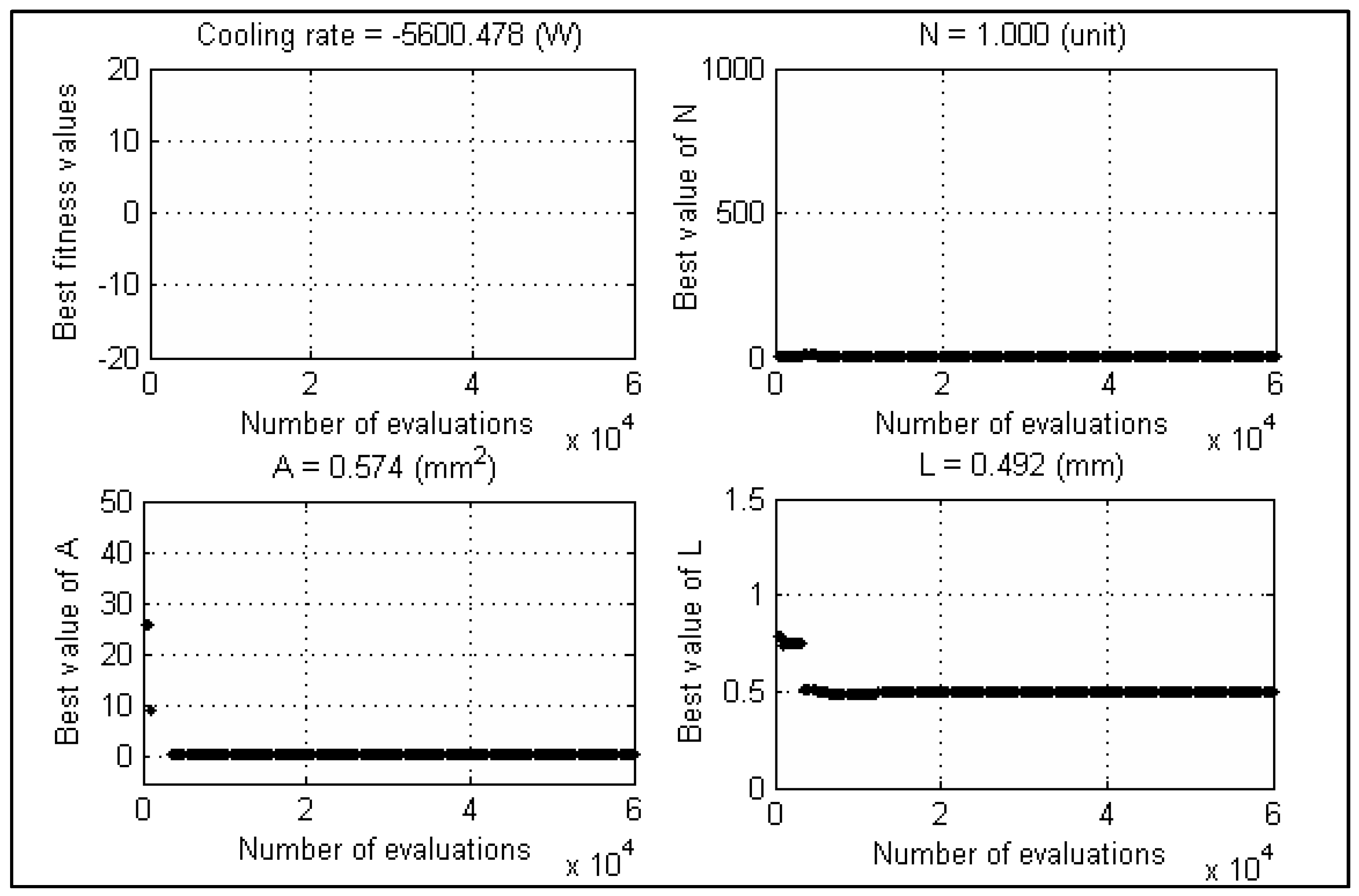 Energies 10 01703 g015