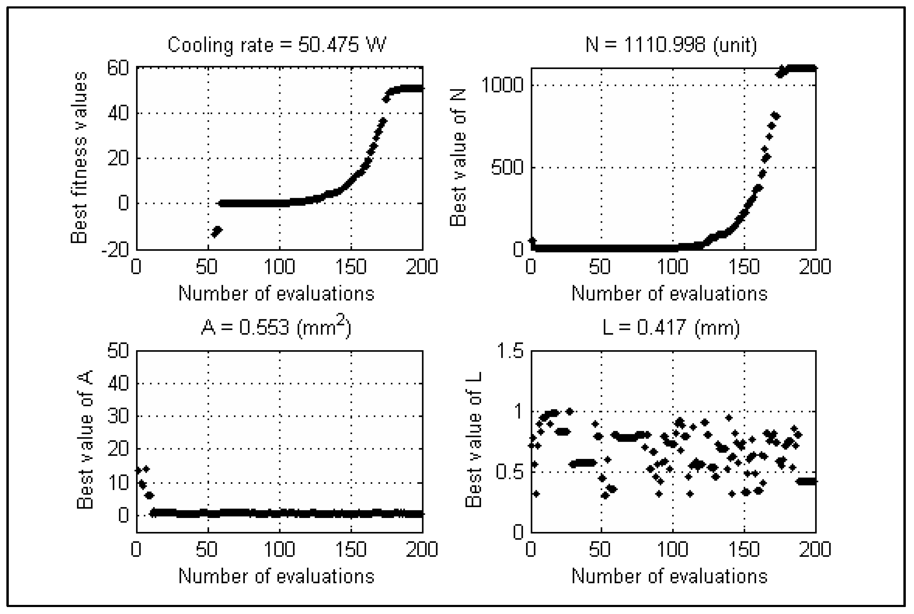 Energies 10 01703 g016