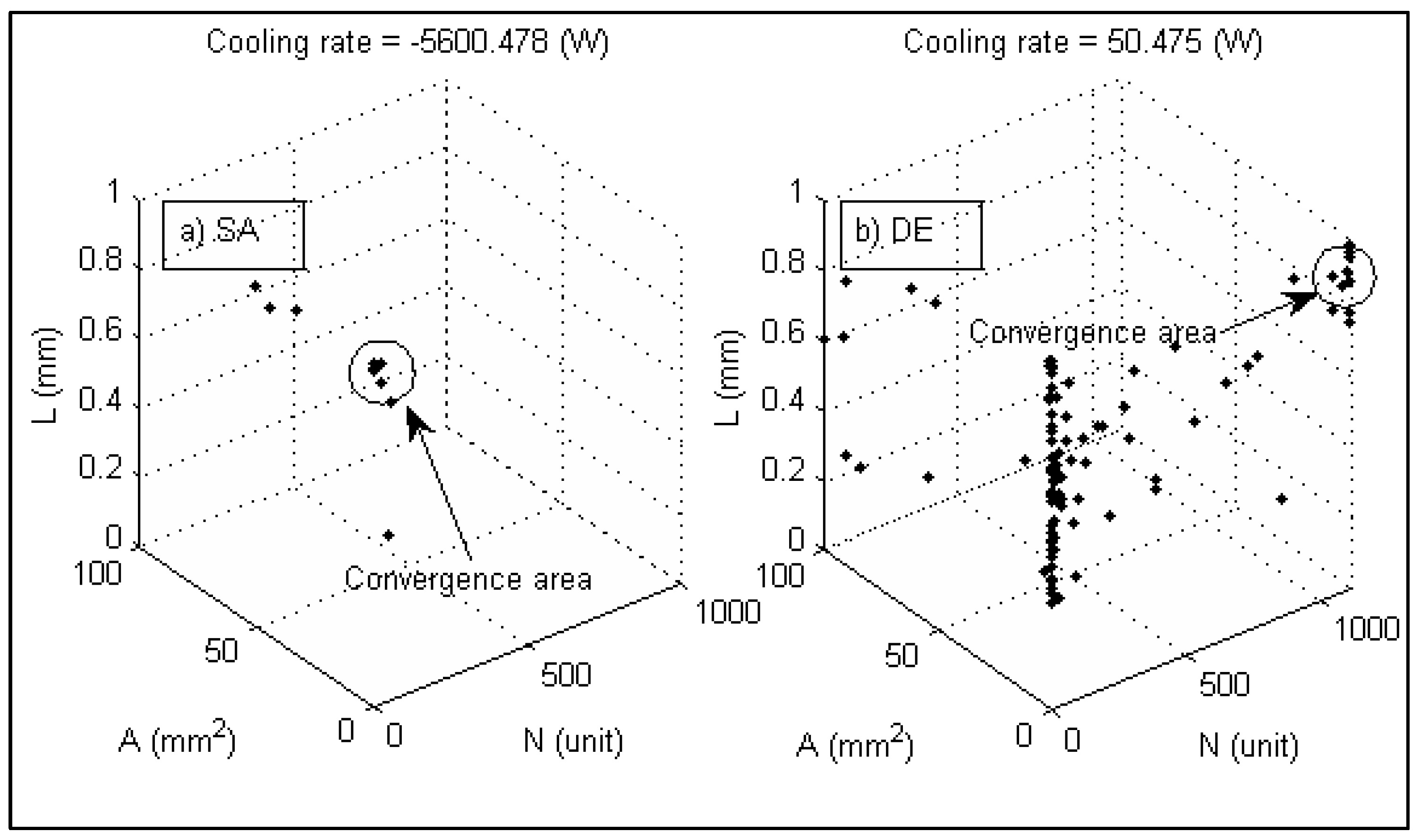 Energies 10 01703 g017