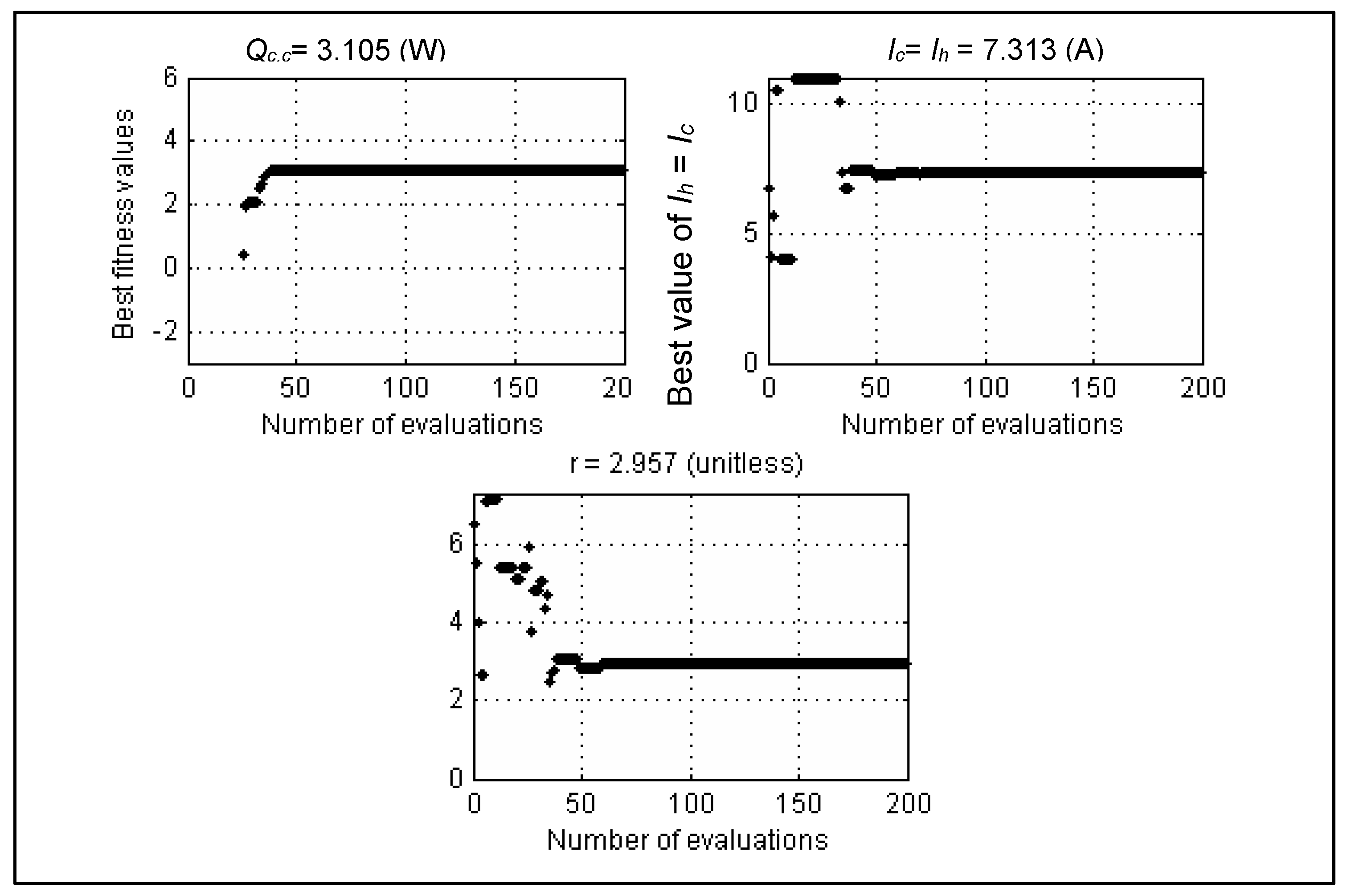 Energies 10 01703 g020