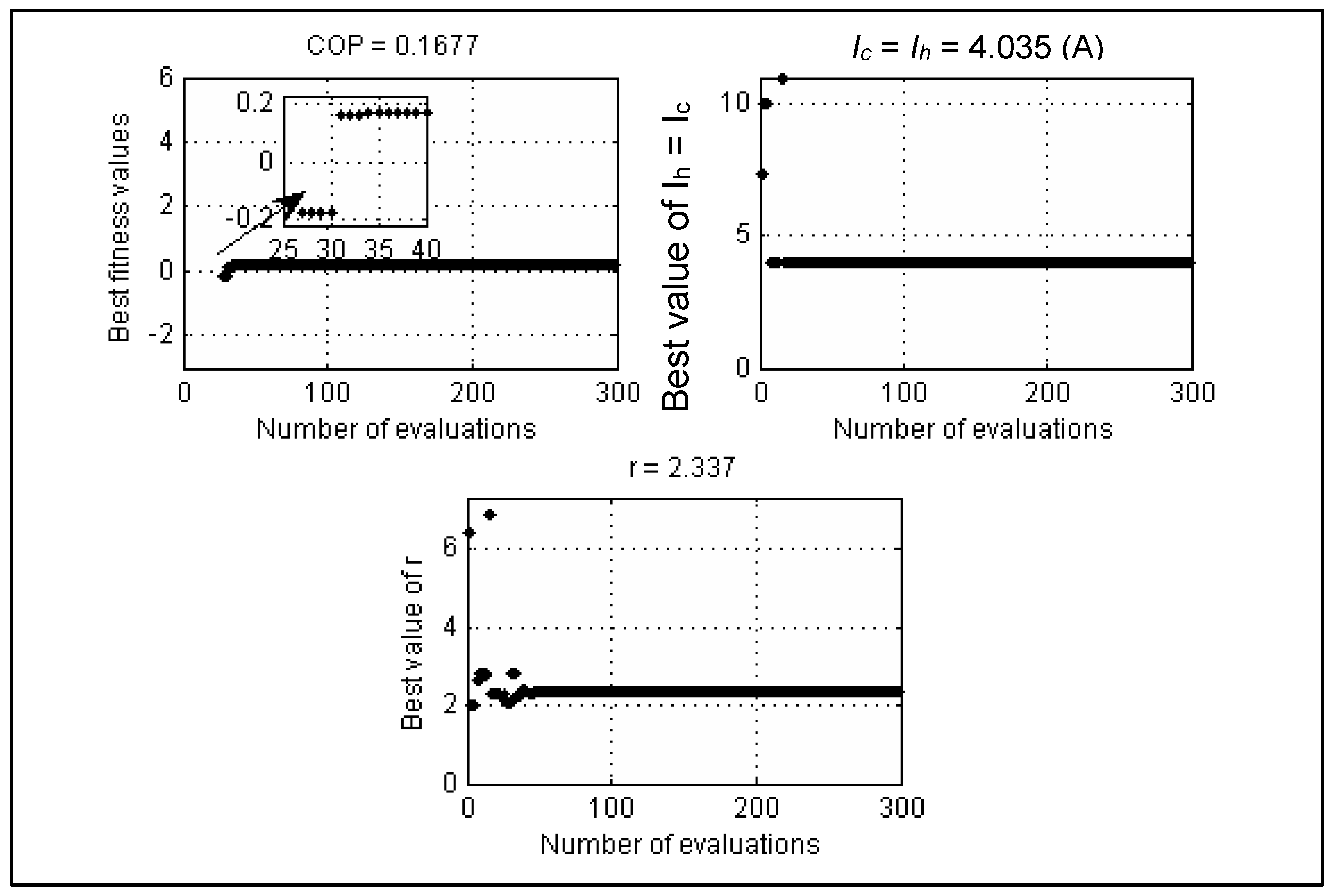 Energies 10 01703 g022
