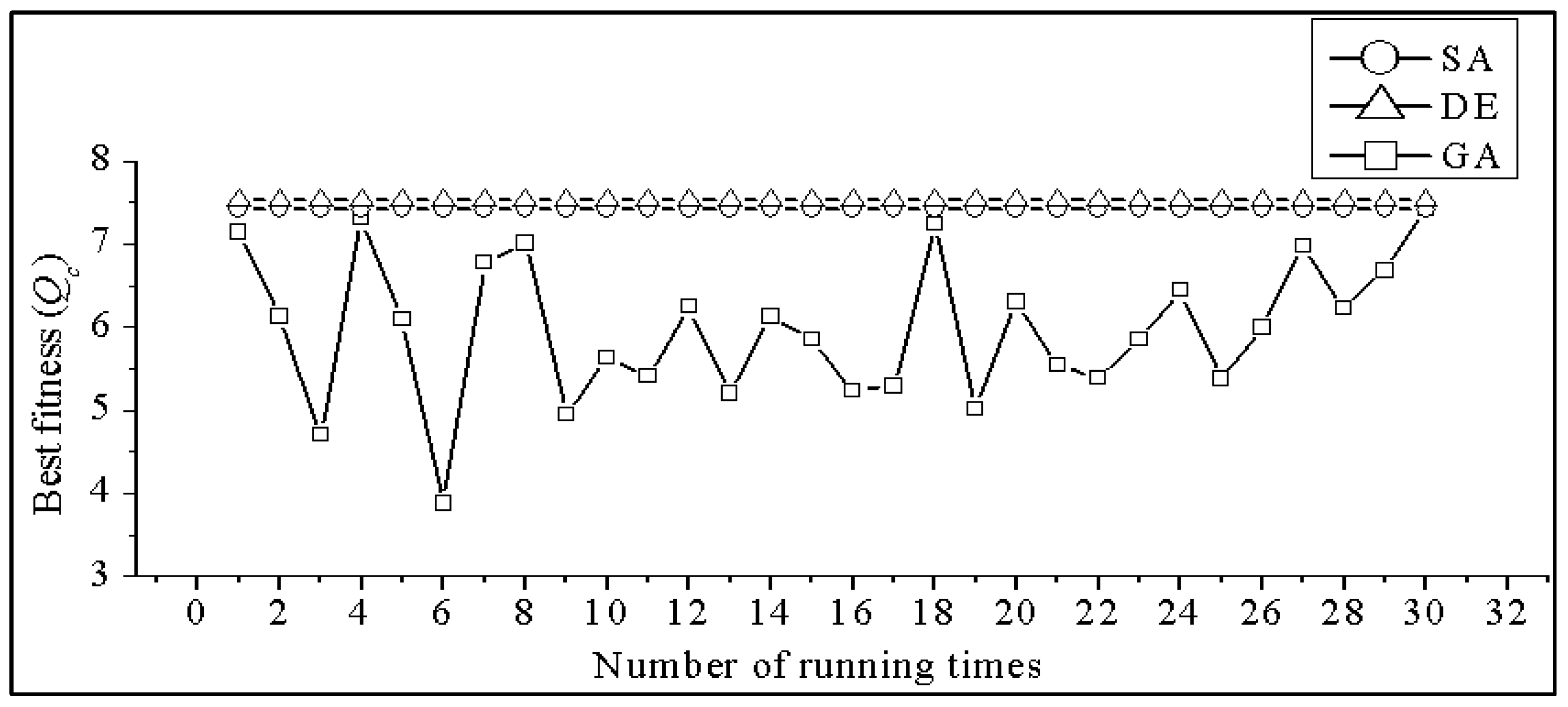 Energies 10 01703 g024