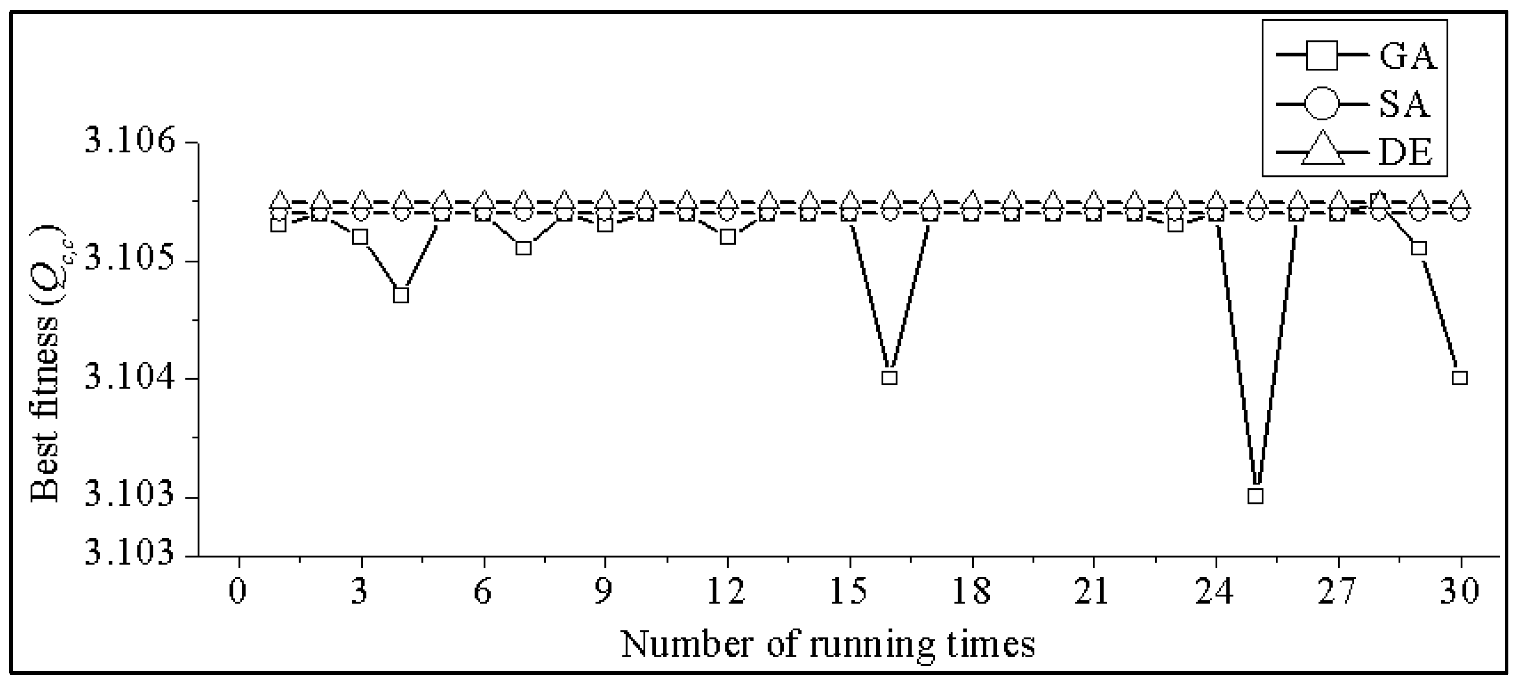 Energies 10 01703 g026