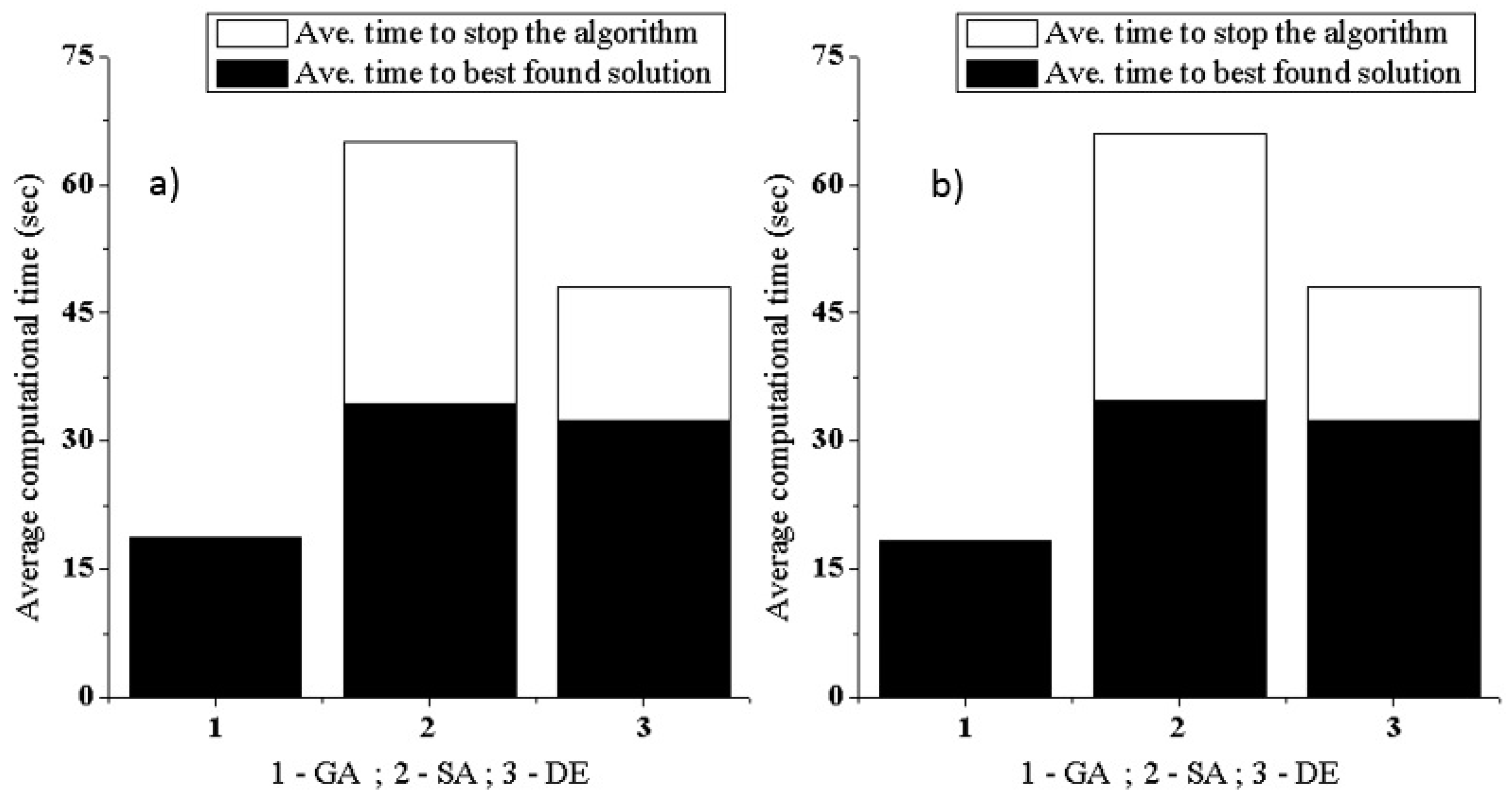 Energies 10 01703 g029