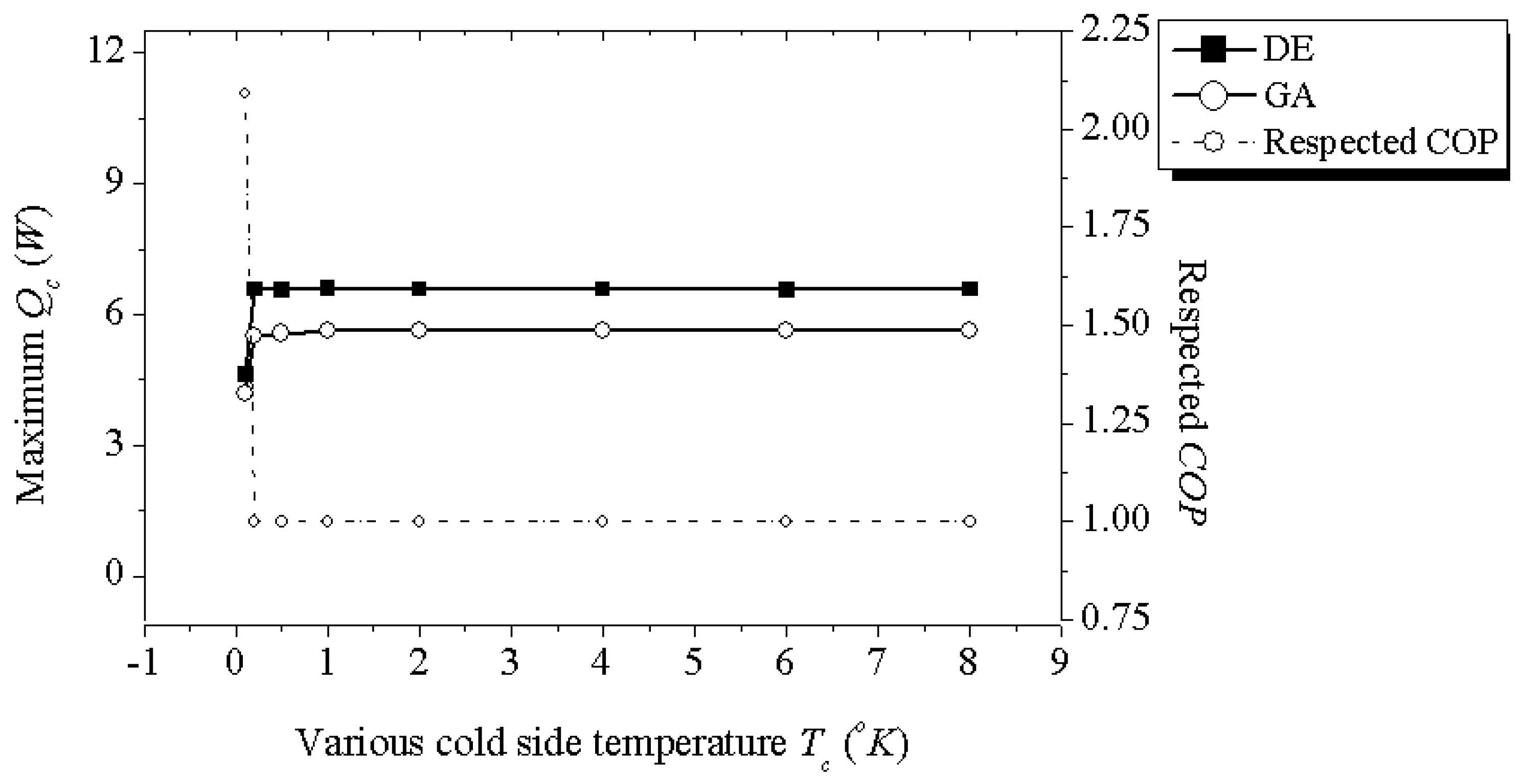 Energies 10 01703 g032