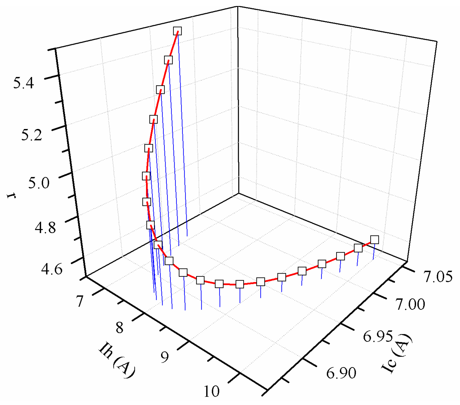 matlab 2017 best case performance matlab 2017 best case performance