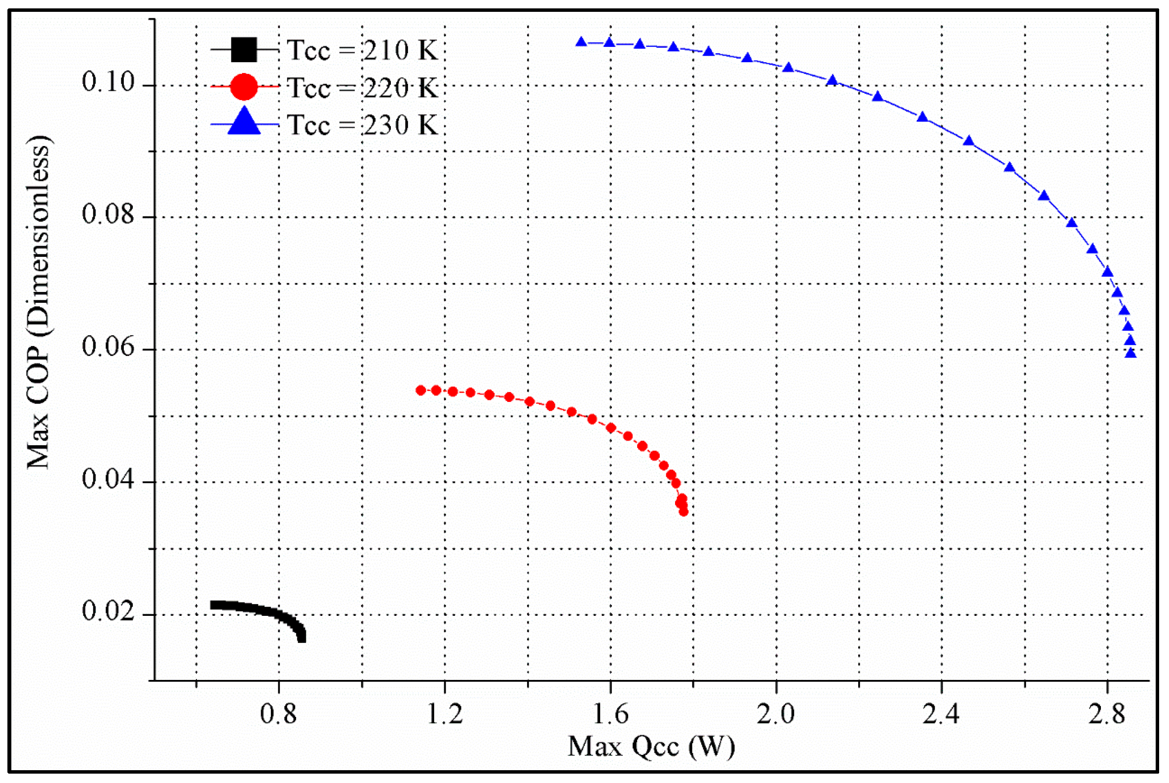 Energies 10 01703 g034