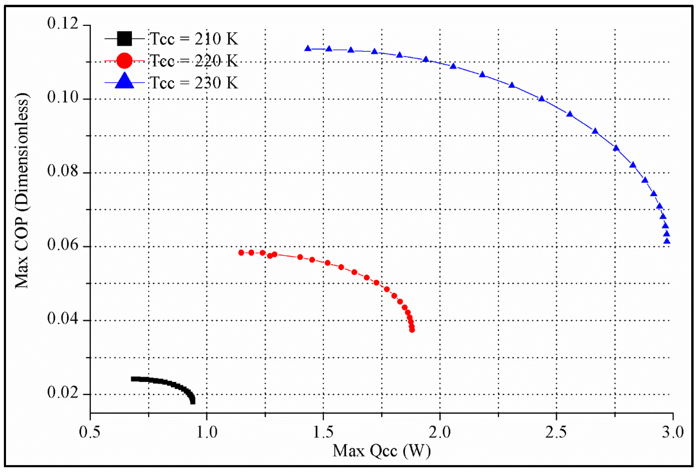 Energies 10 01703 g035